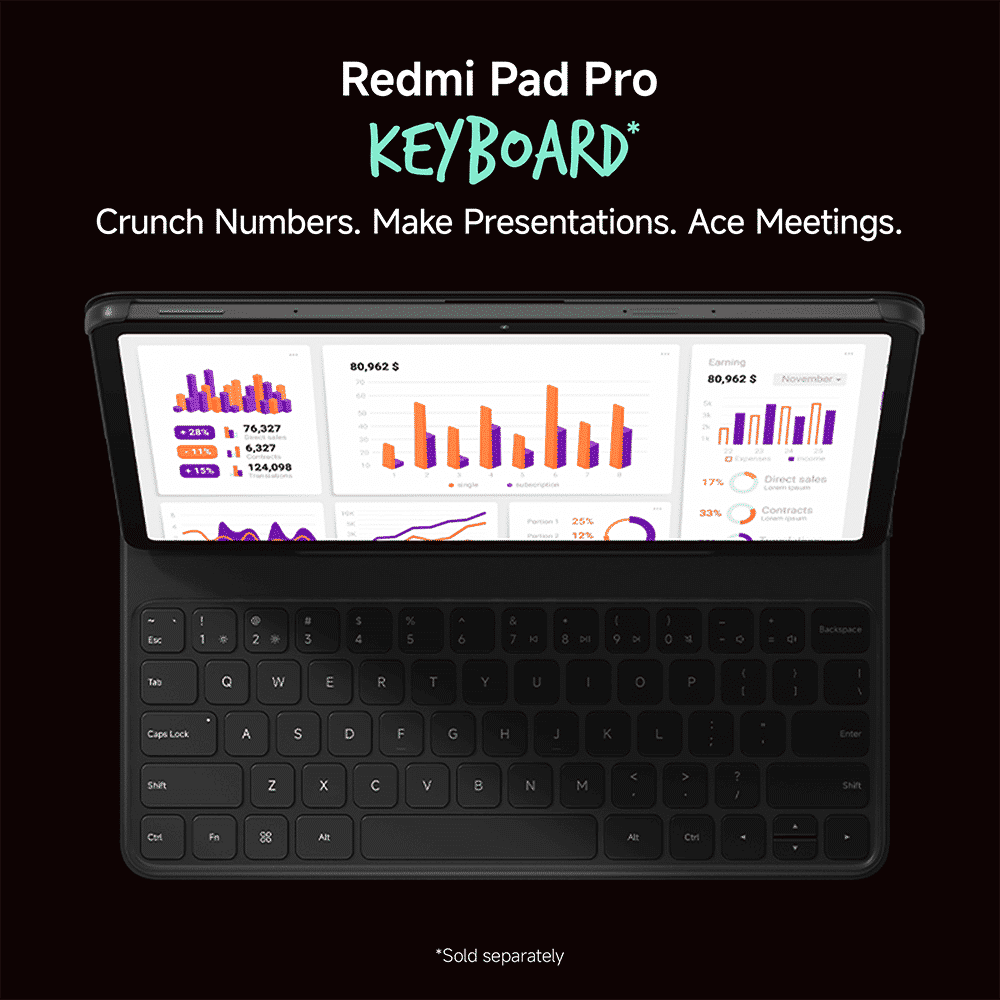 Redmi Pad Pro Wi-Fi+5G Android Tablet (12.1 Inch, 8GB RAM, 128GB ROM, Graphite Gray)_6