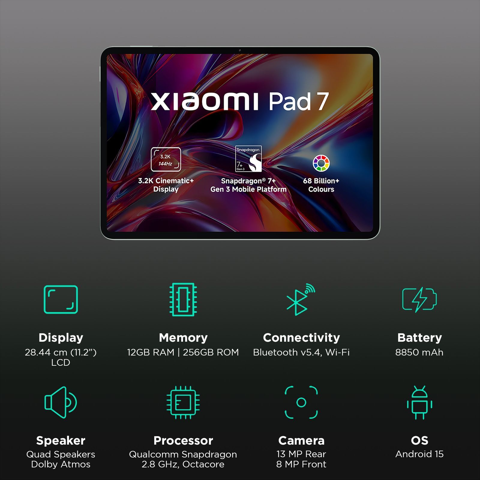 Xiaomi Pad 7 Wi-Fi Android Tablet (11.2 Inch, 12GB RAM, 256GB ROM, Sage Green) Xiaomi Pad 7 Wi-Fi Android Tablet (11.2 Inch, 12GB RAM, 256GB ROM, Sage Green)_3
