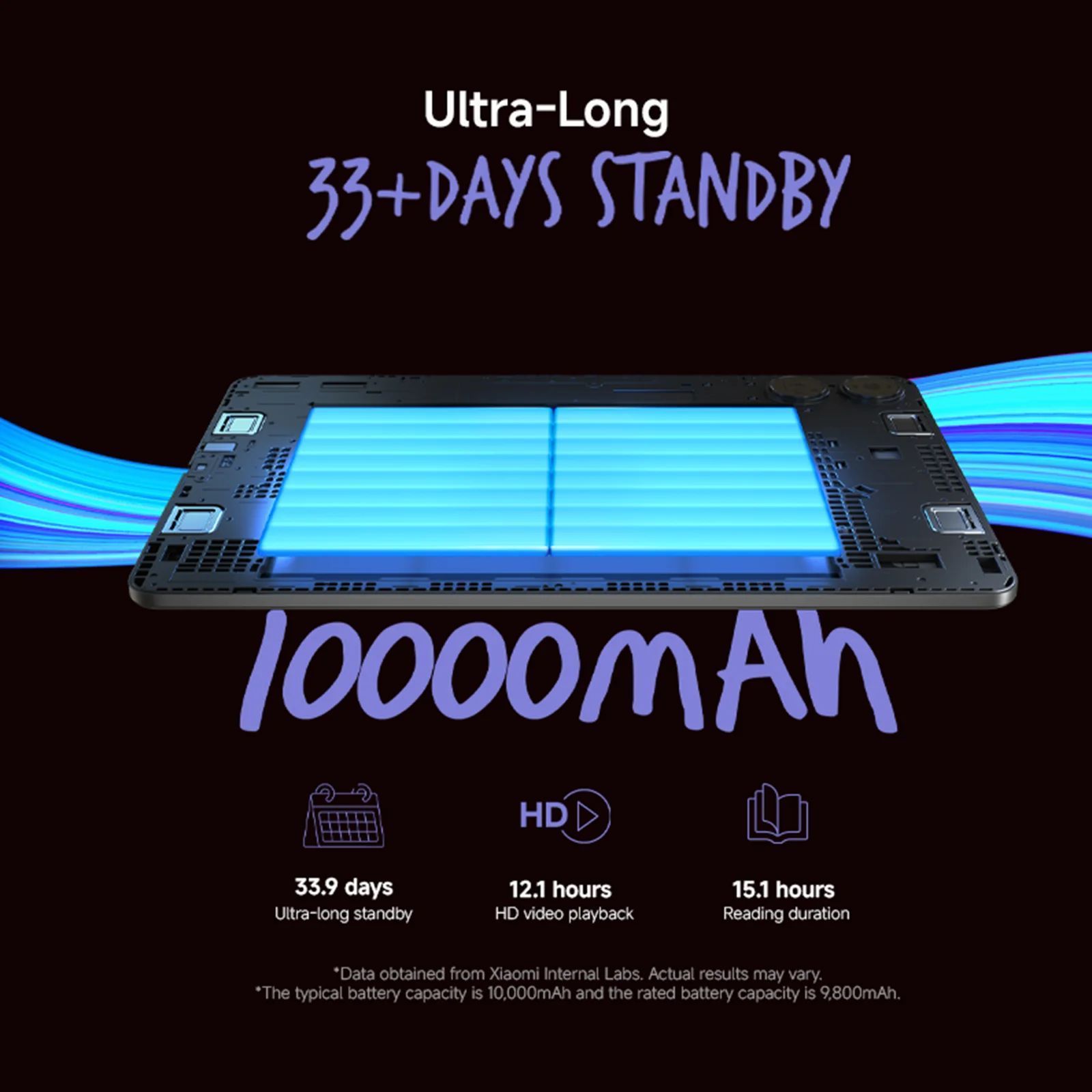 Redmi Pad Pro Wi-Fi+5G Android Tablet (12.1 Inch, 8GB RAM, 128GB ROM, Quick Silver) Redmi Pad Pro Wi-Fi+5G Android Tablet (12.1 Inch, 8GB RAM, 128GB ROM, Quick Silver)_10