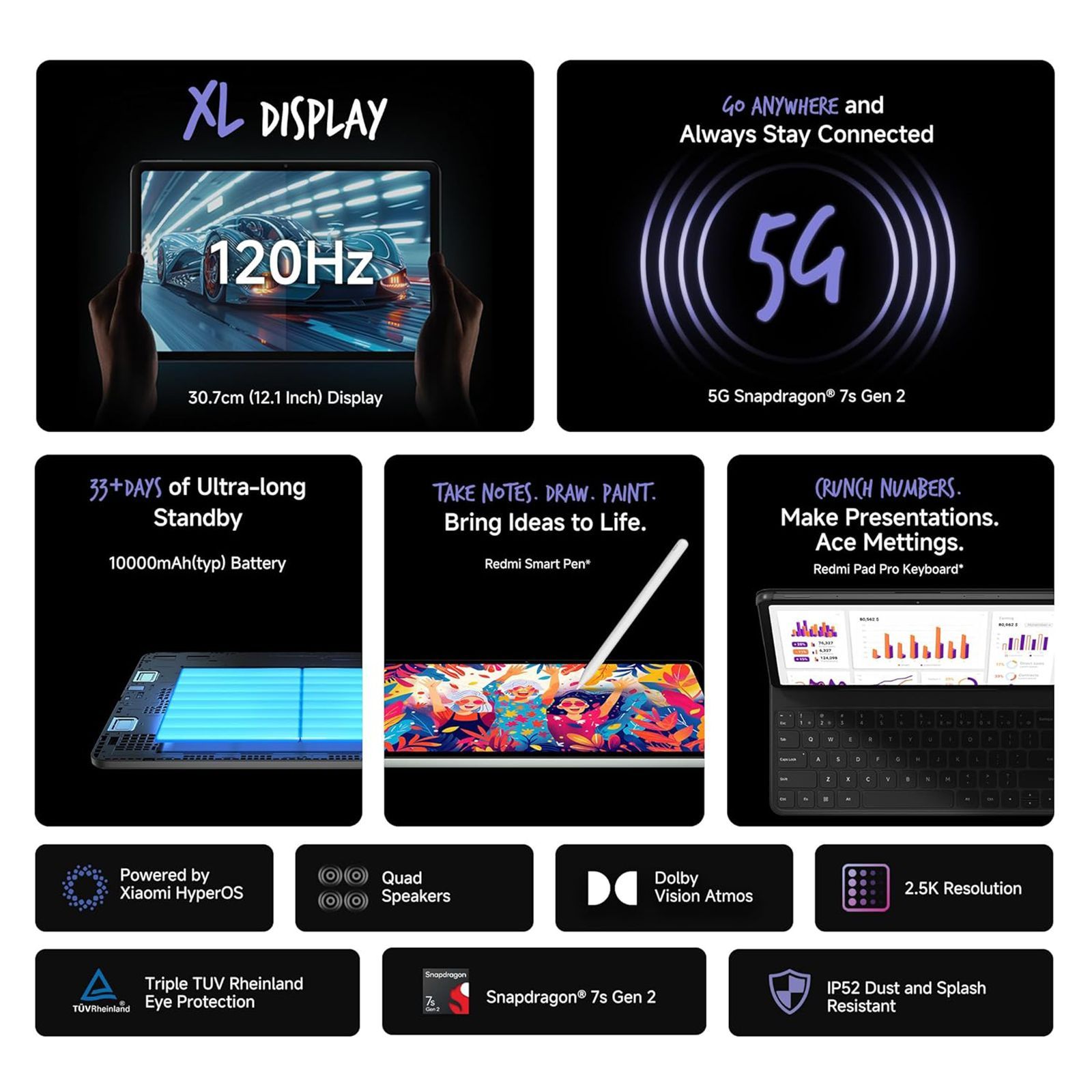 Redmi Pad Pro Wi-Fi+5G Android Tablet (12.1 Inch, 8GB RAM, 256GB ROM, Quick Silver) Redmi Pad Pro Wi-Fi+5G Android Tablet (12.1 Inch, 8GB RAM, 256GB ROM, Quick Silver)_7