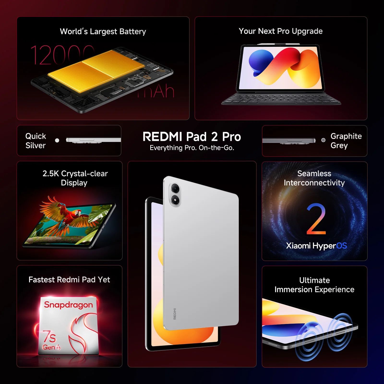 Redmi Pad 2 Pro Wi-Fi Android Tablet (12.1 Inch, 8GB RAM, 128GB ROM, Quick Silver)_7