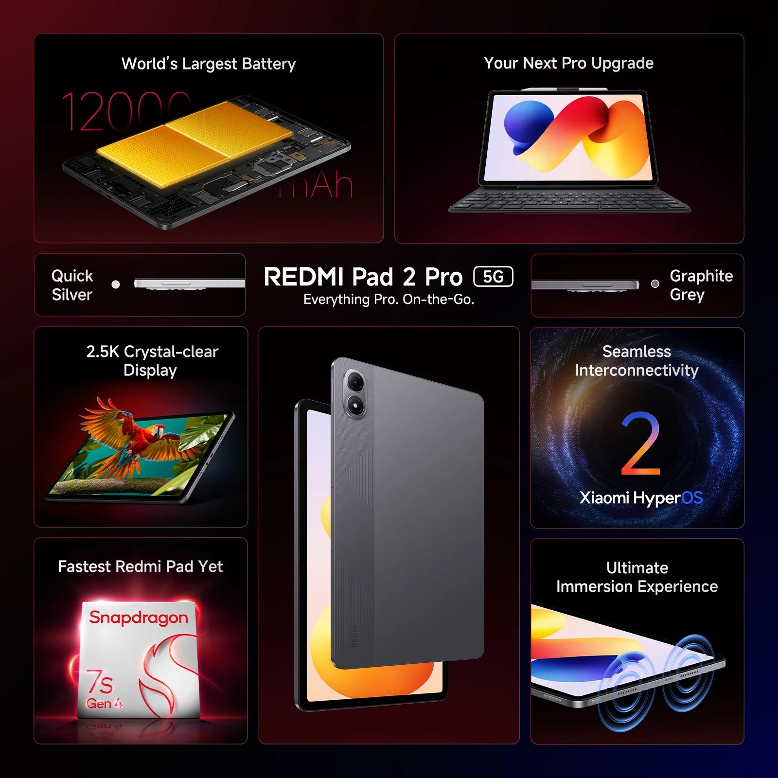 Redmi Pad 2 Pro Wi-Fi+5G Android Tablet (12.1 Inch, 8GB RAM, 128GB ROM, Graphite Grey)_15