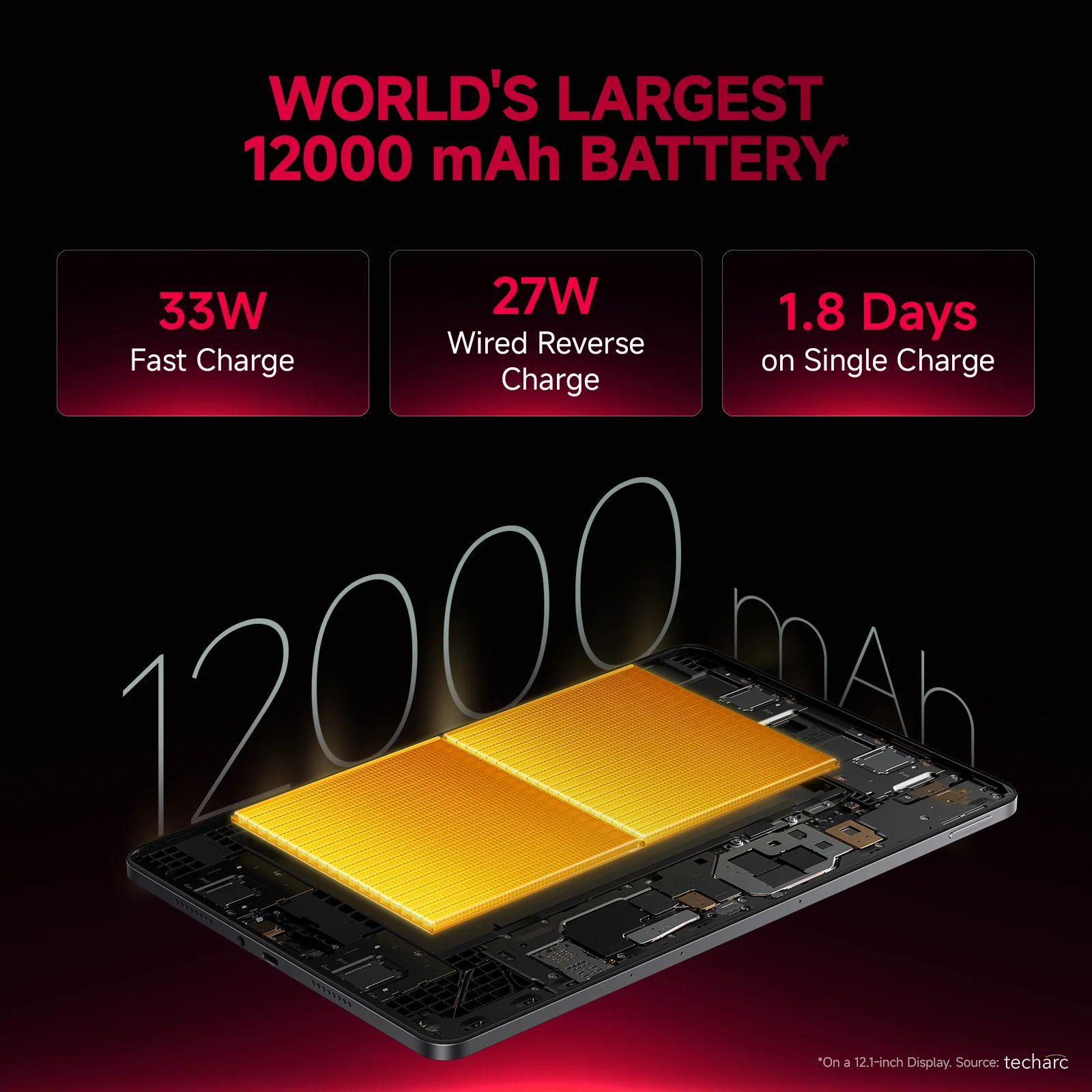 Redmi Pad 2 Pro Wi-Fi+5G Android Tablet (12.1 Inch, 8GB RAM, 128GB ROM, Quick Silver)_8