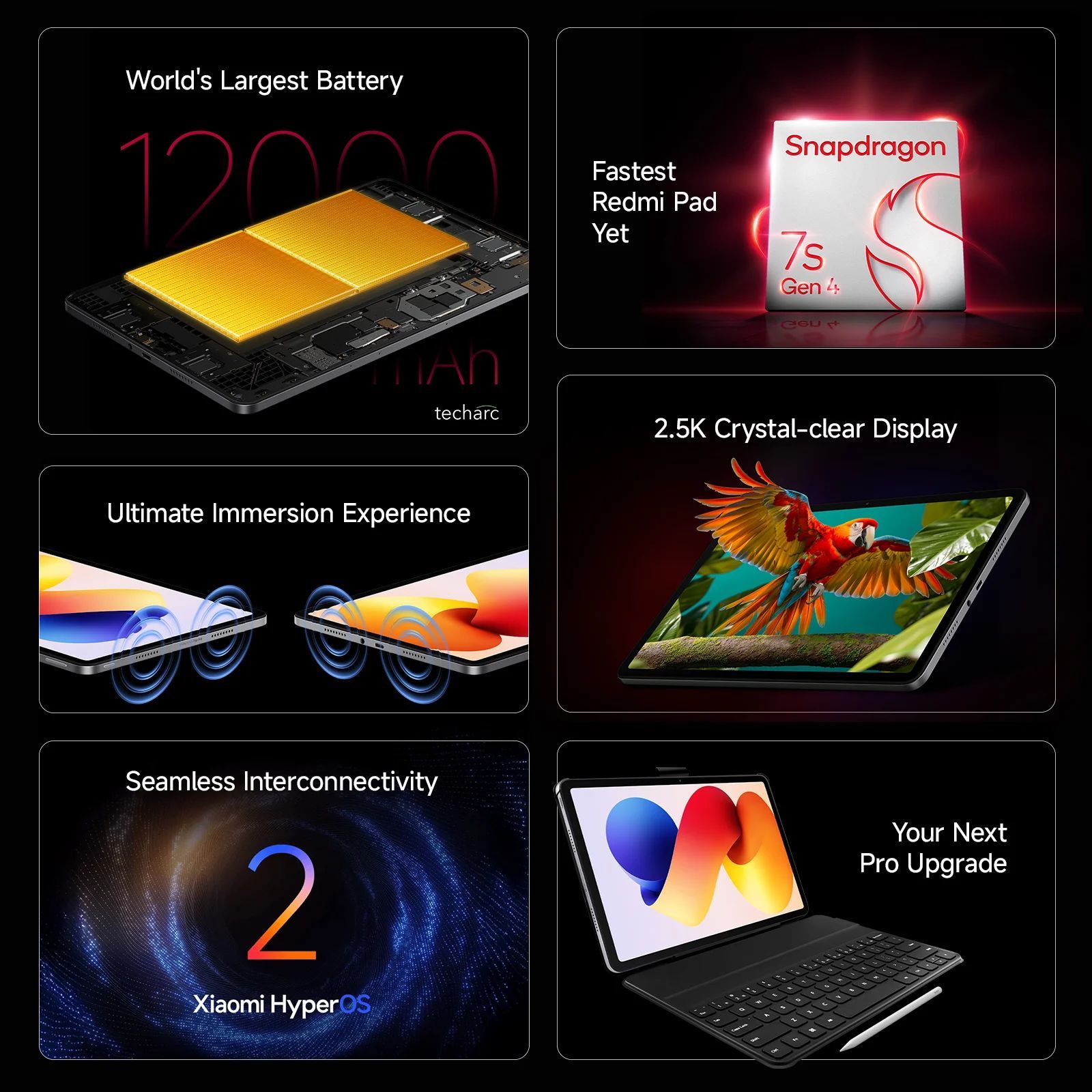 Redmi Pad 2 Pro Wi-Fi+5G Android Tablet (12.1 Inch, 8GB RAM, 256GB ROM, Quick Silver)_13