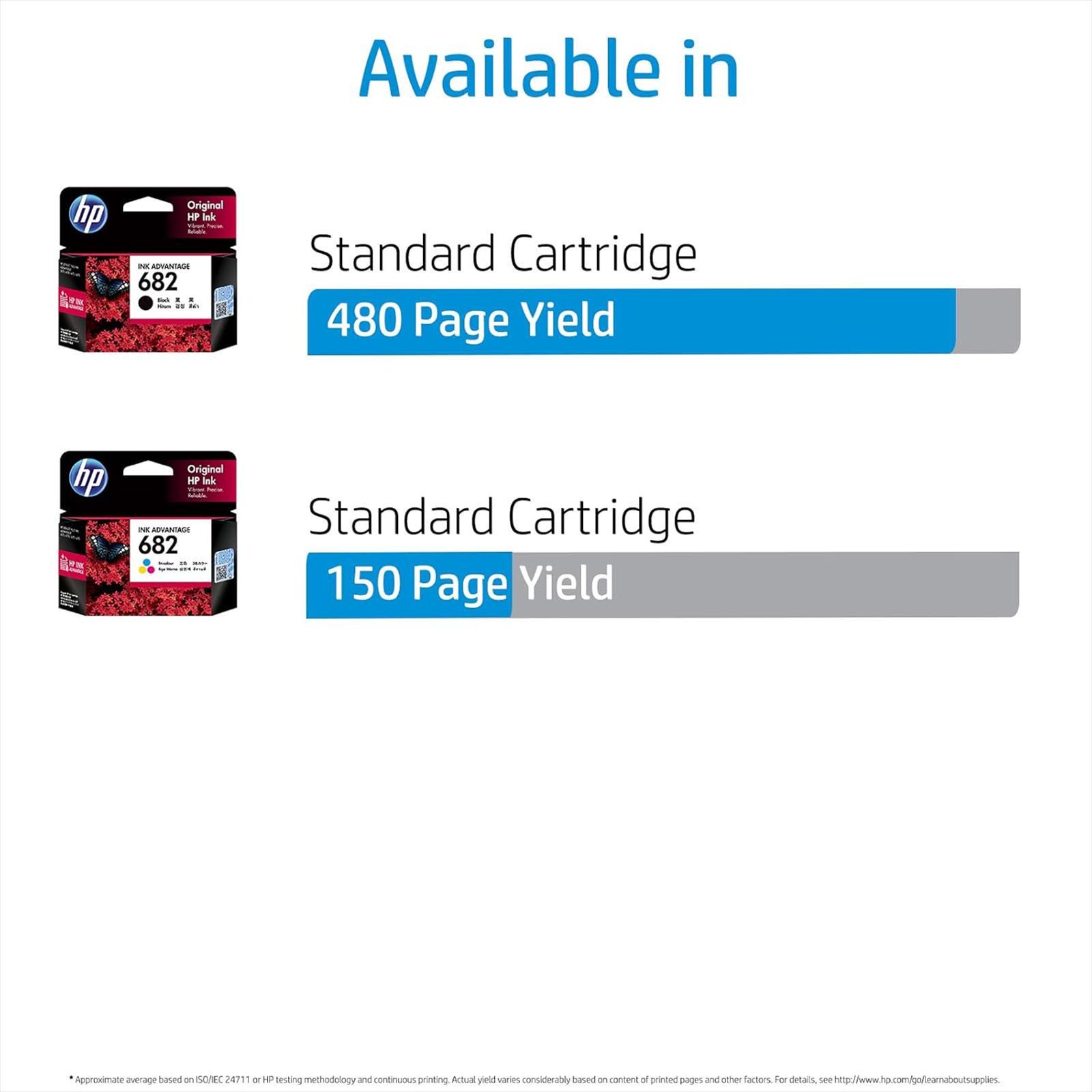 HP 682 Original Advantage Ink Cartridge (3YM77AA, Black) HP 682 Original Advantage Ink Cartridge (3YM77AA, Black)_3
