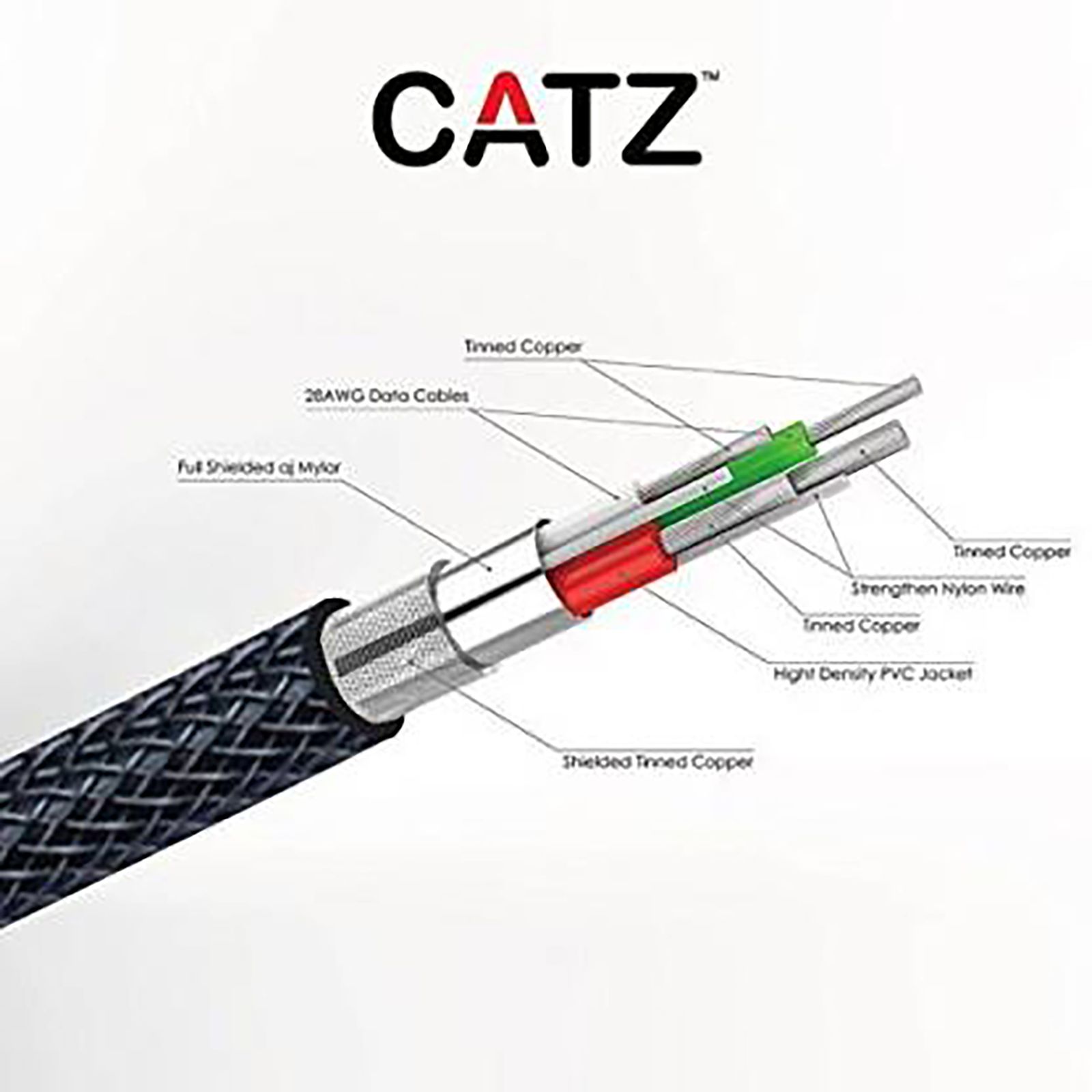 CATZ Type A to Lightning 6.5 Feet (2M) Cable (1000 Mbps Transfer Speed, Black)_6