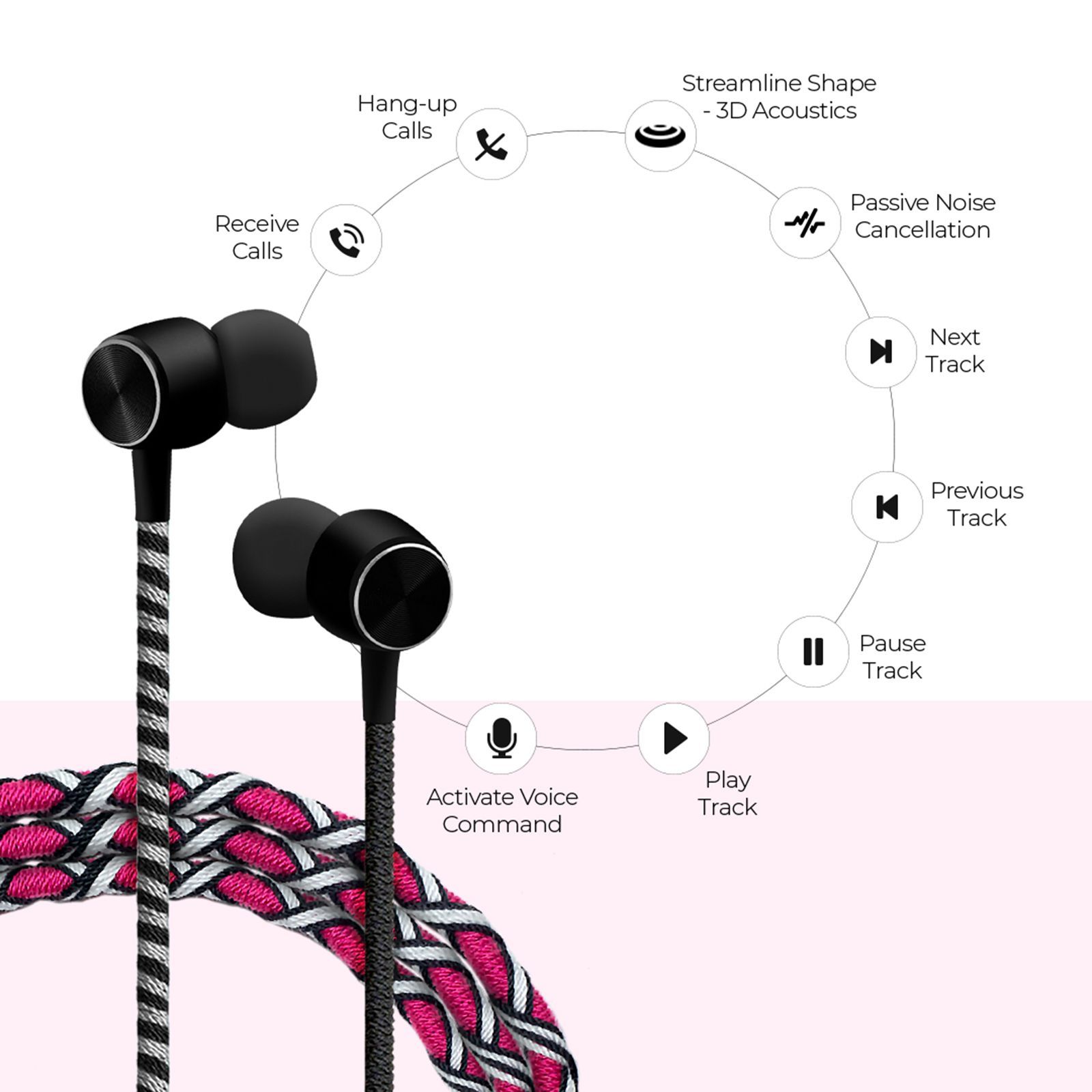 CROSSLOOP Pro Series CSLE023-E Wired Earphone with Mic (In Ear, Pink & Black)_7