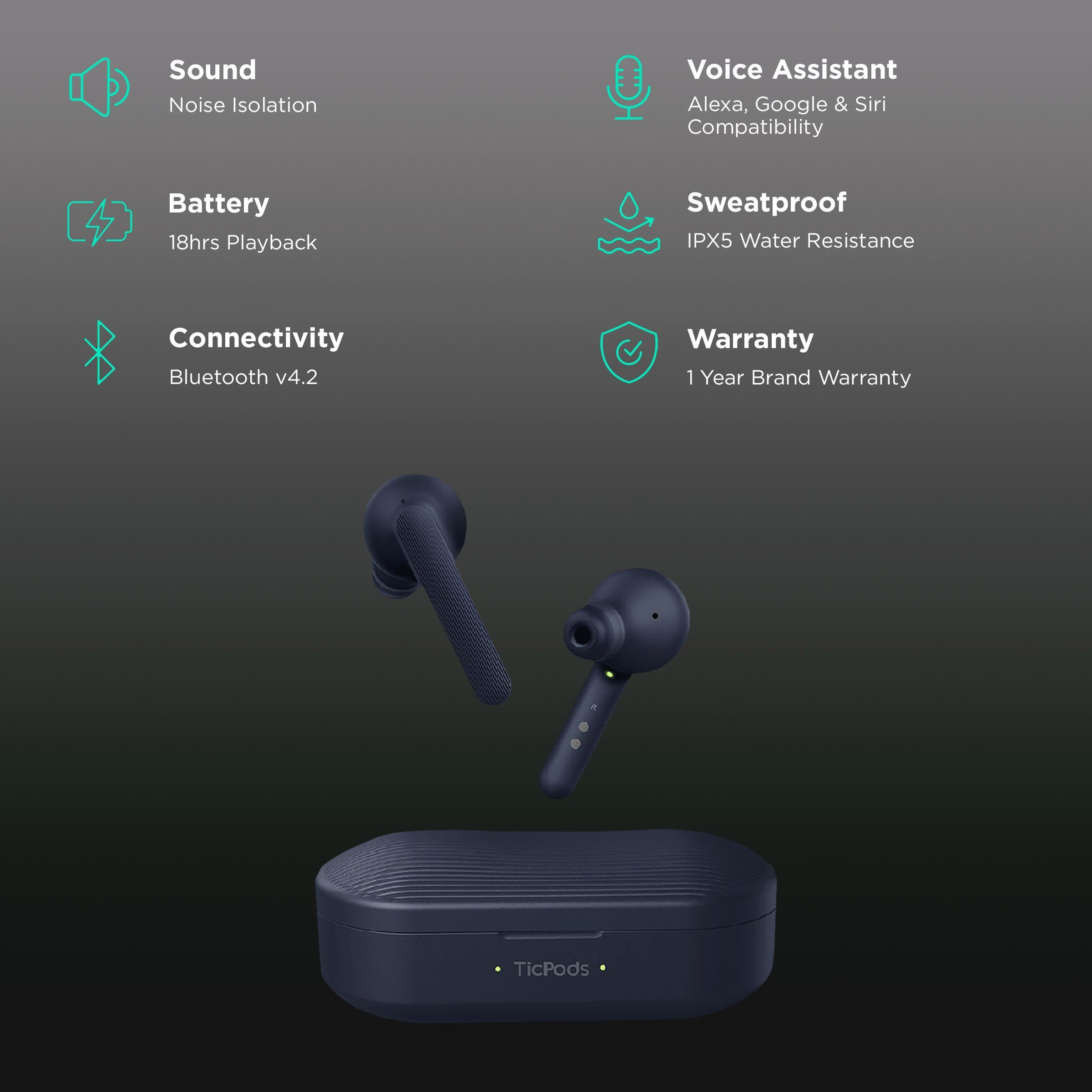 mobvoi Ticpods Free WG72016-N TWS Earbuds with Noise Isolation (Water Resistant, Upto 20 Hours Playback, Navy)_2