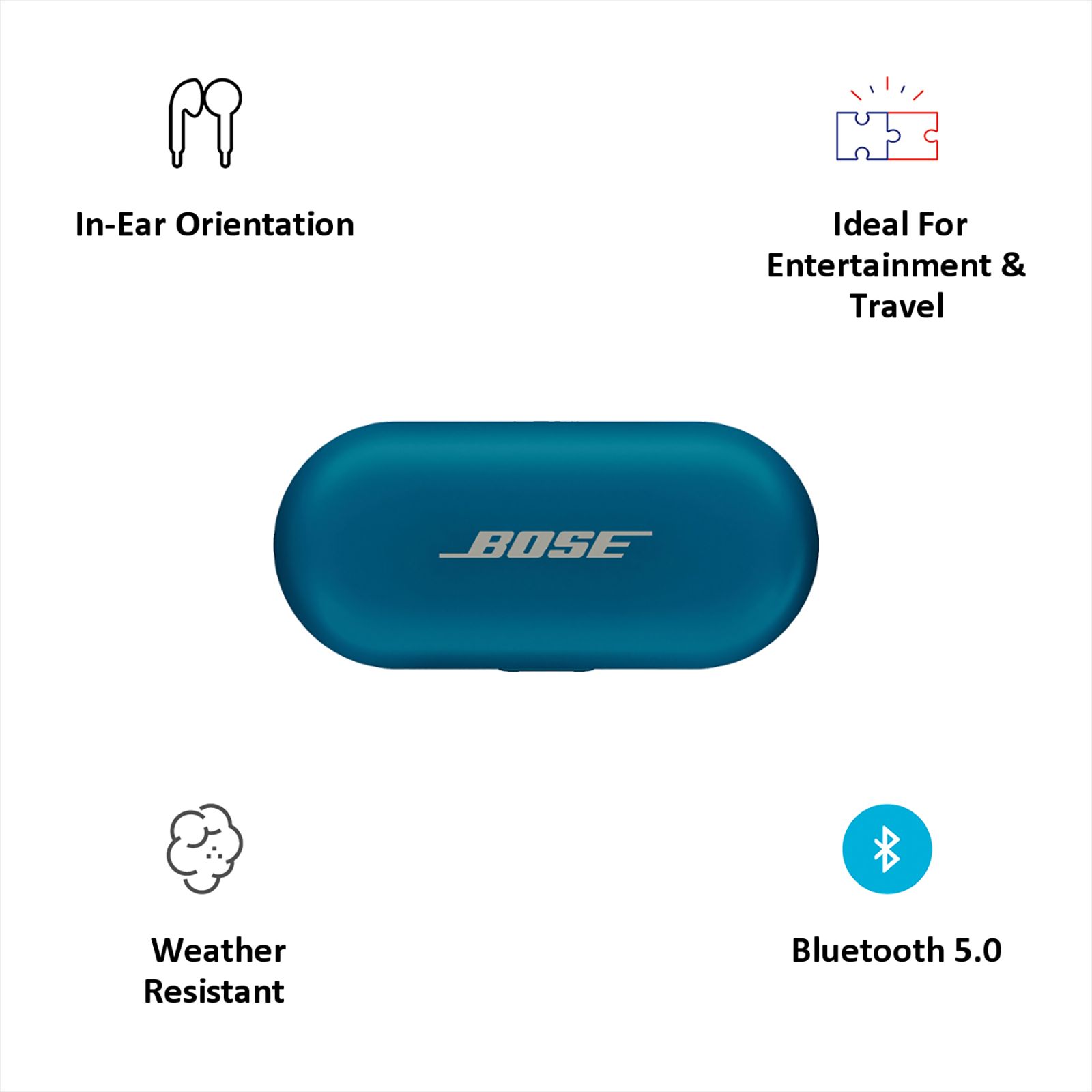 BOSE Sport 805746-0020 TWS Earbuds (Sweat Resistant, Quick Charge, Baltic Blue)_10