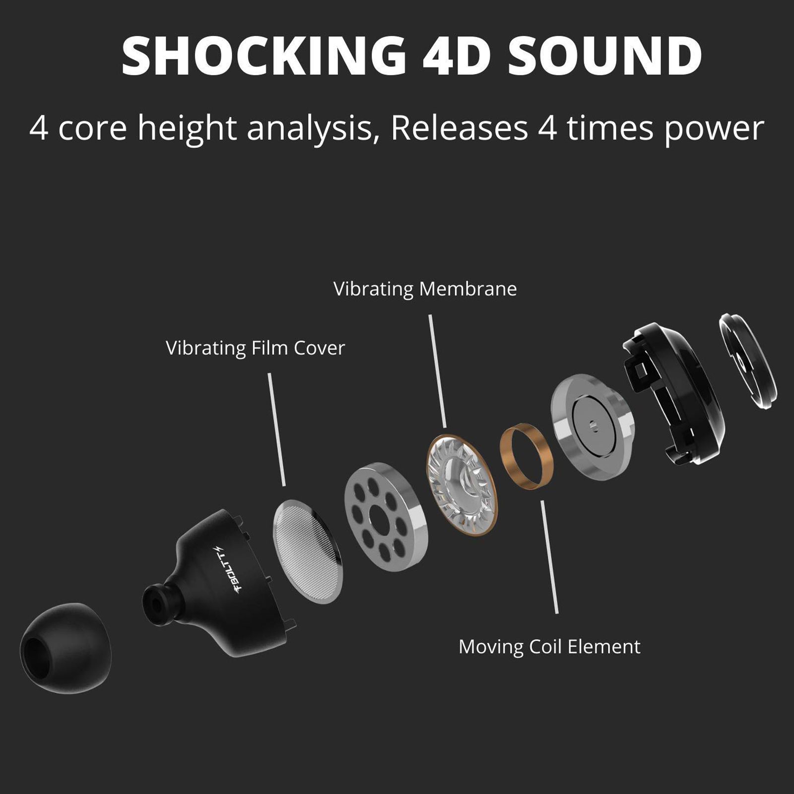 Fire-Boltt BE1001 BE1000 In-Ear Noise Isolation Truly Wireless Earbuds with Mic (Bluetooth 5.0, Voice Assistant Supported, Black)_7