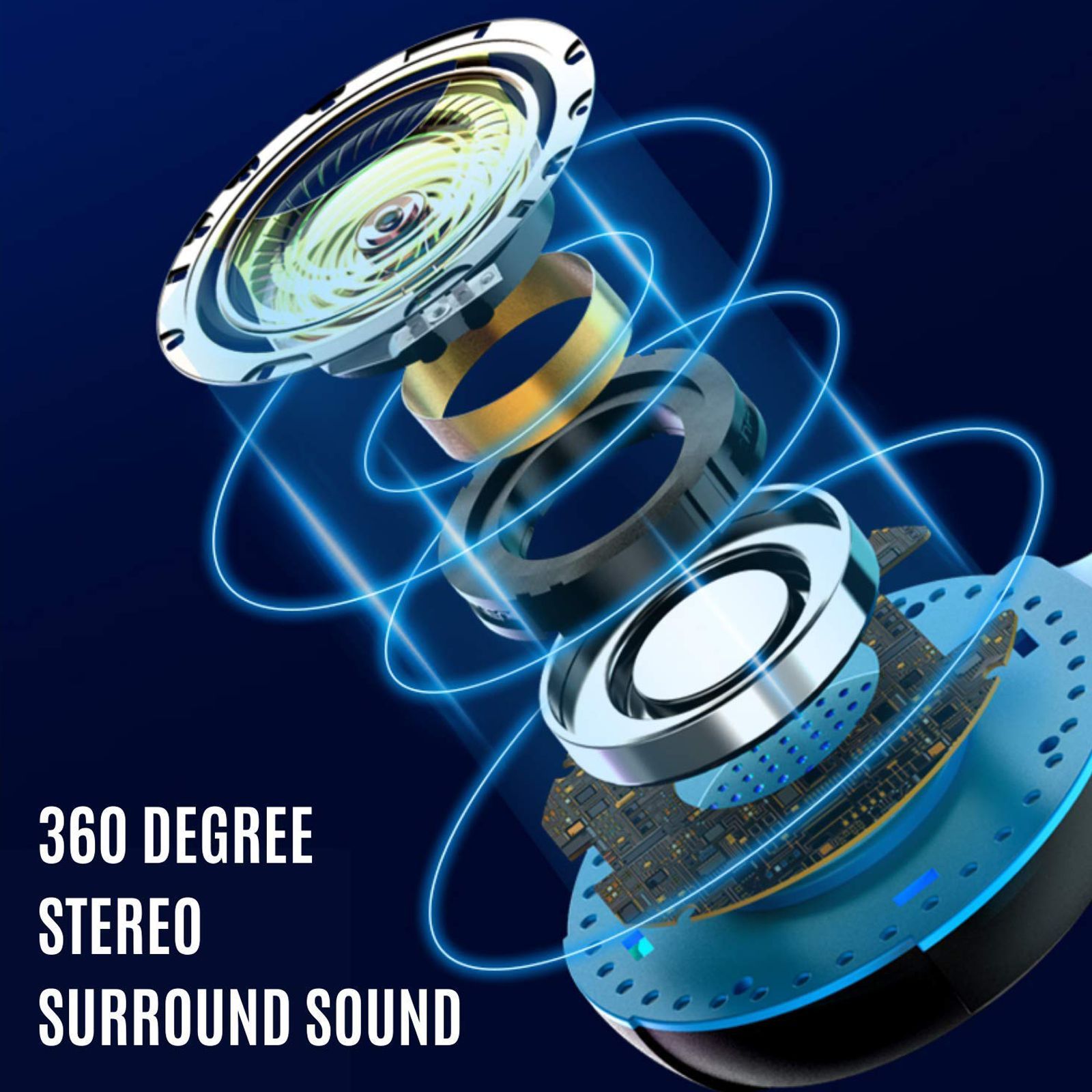 FIRE-BOLTT BGH1000 Wired Gaming Headphone with Noise Isolation (Glaring LED lights, Over Ear, Blue) FIRE-BOLTT BGH1000 Wired Gaming Headphone with Noise Isolation (Glaring LED lights, Over Ear, Blue)_6