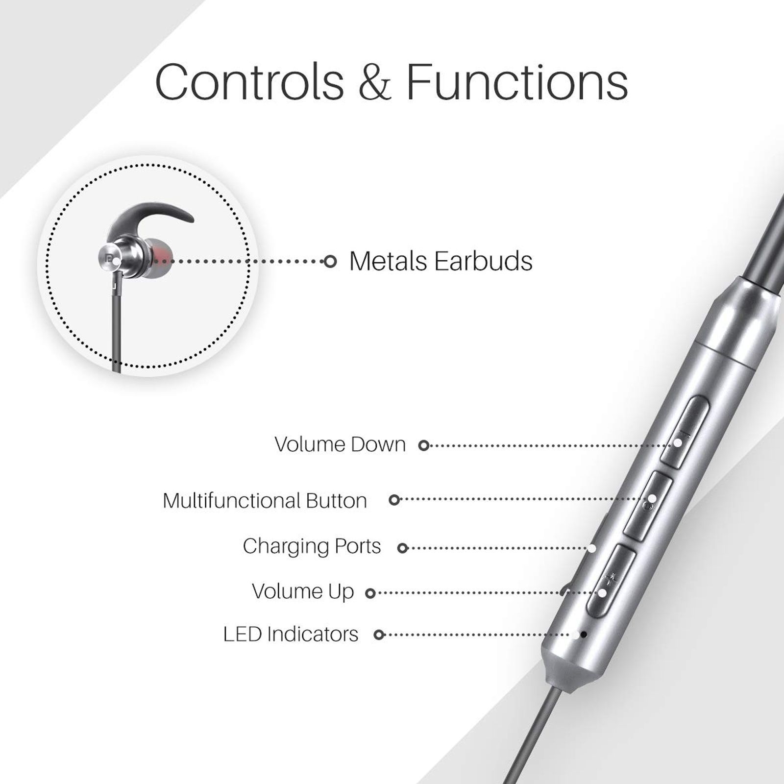 PORTRONICS Harmonics X POR 1100 Neckband (IPX5 Sweat Resistant, Rapid Charging, Grey)_9