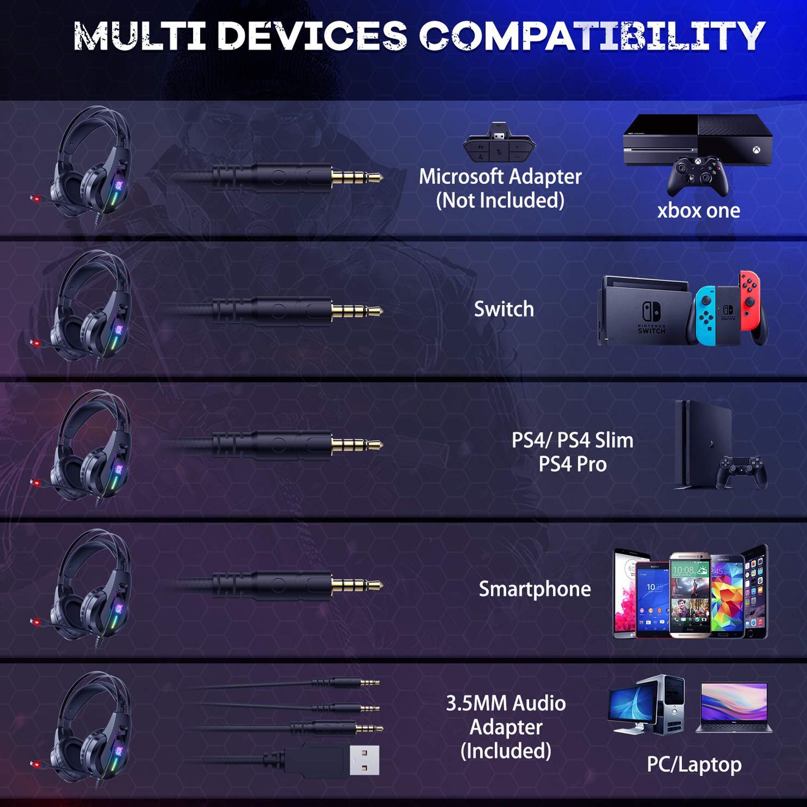 ONIKUMA K16 Wired Gaming Headphone with High Sensitive Noise Cancellation (Forbalanced Game Audio, Over Ear, Black)_4