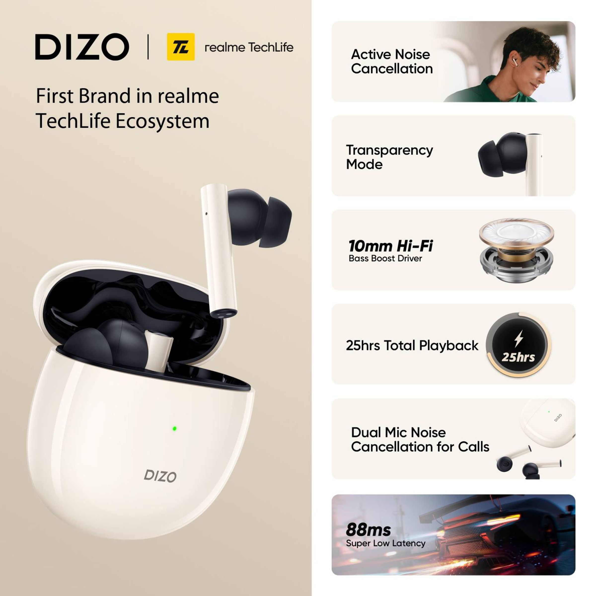 DIZO GoPods DA2001 TWS Earbuds with Active Noise Cancellation (IPX5 Water Resistant, 25 Hours Playback, Creme White)_13