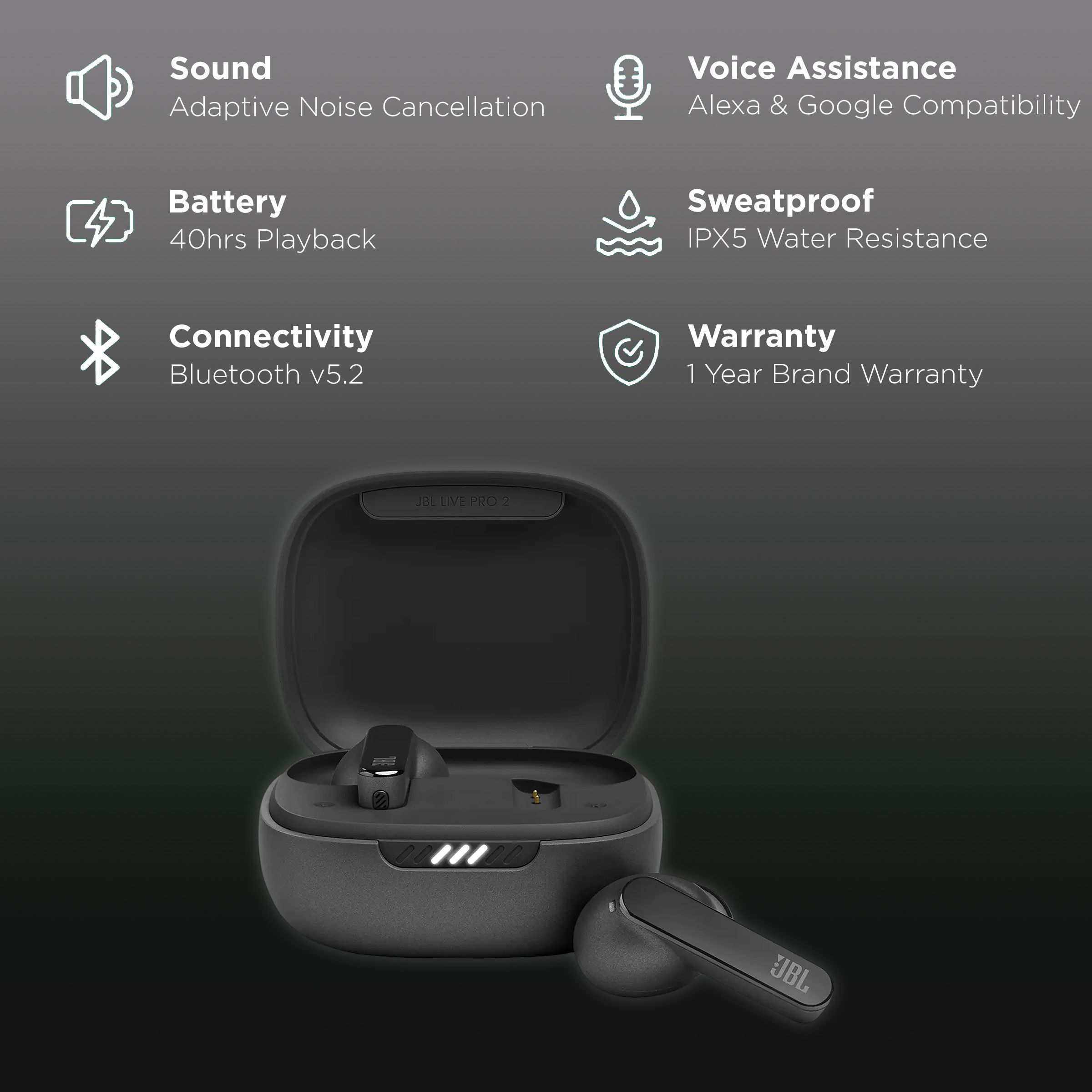 JBL Live Pro 2 TWS Earbuds with Adaptive Noise Cancellation (IPX5 Water Resistant, 40 Hours Playback, Black)_2