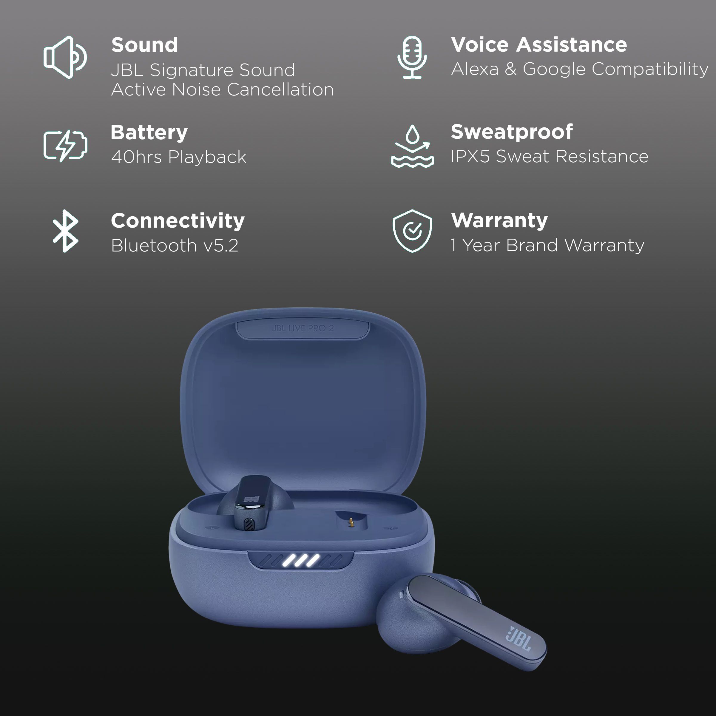 JBL Live Pro 2 TWS Earbuds with Active Noise Cancellation (IPX5 Water Resistant, 40 Hours Playback, Blue)_2