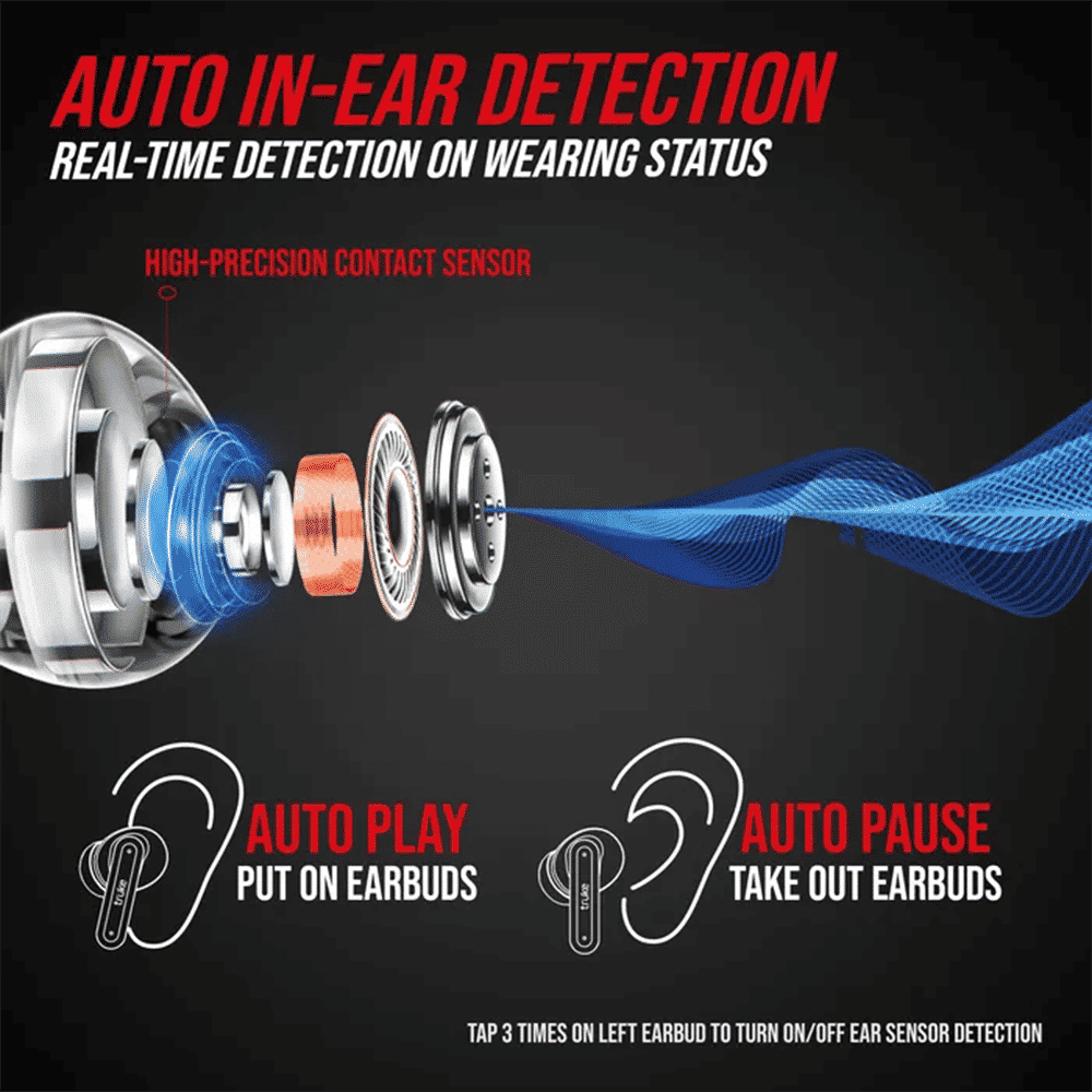 truke Air Buds+ E218 TWS Earbuds with AI Noise Cancellation (IPX4 Water Resistant, 48 Hours Playback, Black)_3