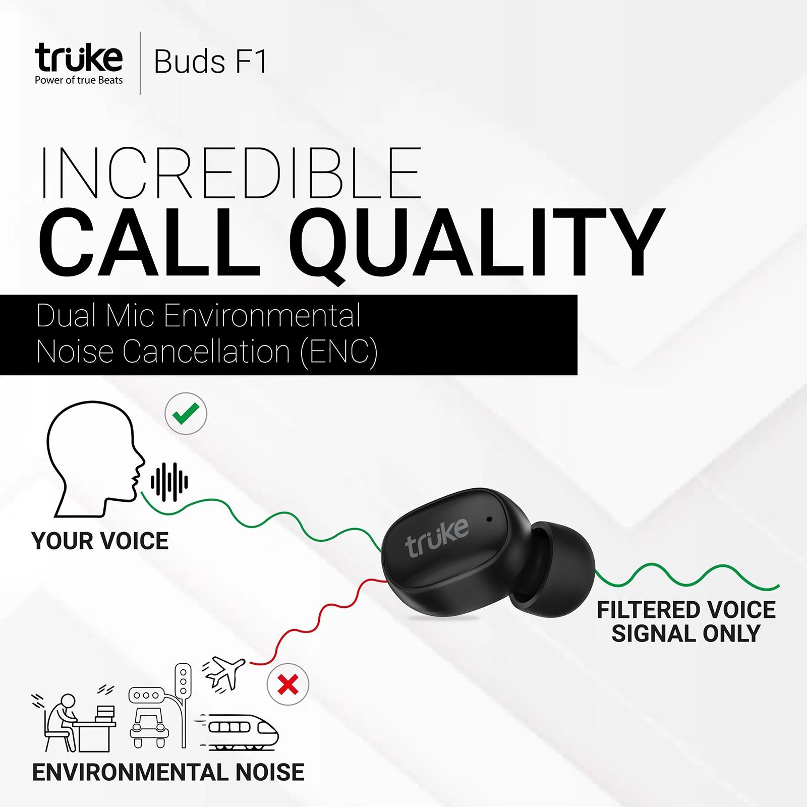 truke Buds F1 B130 TWS Earbuds with Environmental Noise Cancellation (IPX4 Sweat & Water Resistant, 48 Hours Playback, Black)_3