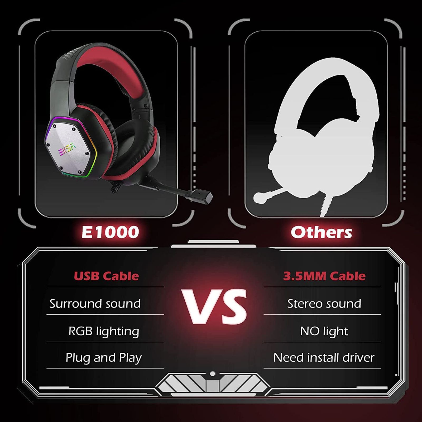 EKSA E1000 Wired Gaming Headset with Noise Cancellation (Stereo Sound, Over Ear, Gray)_4