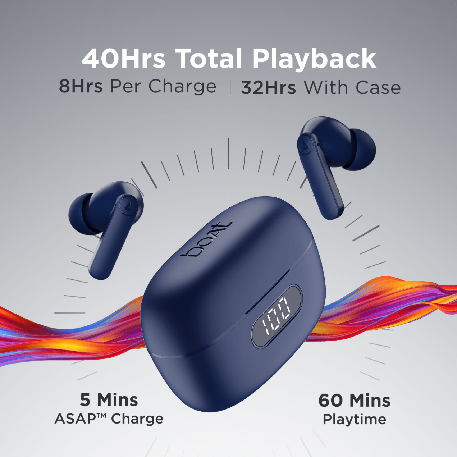 boAt Airdopes 121 Pro TWS Earbuds with Environmental Noise Cancellation Technology (IPX4 Water Resistance, ASAP Charge, Blue)_4