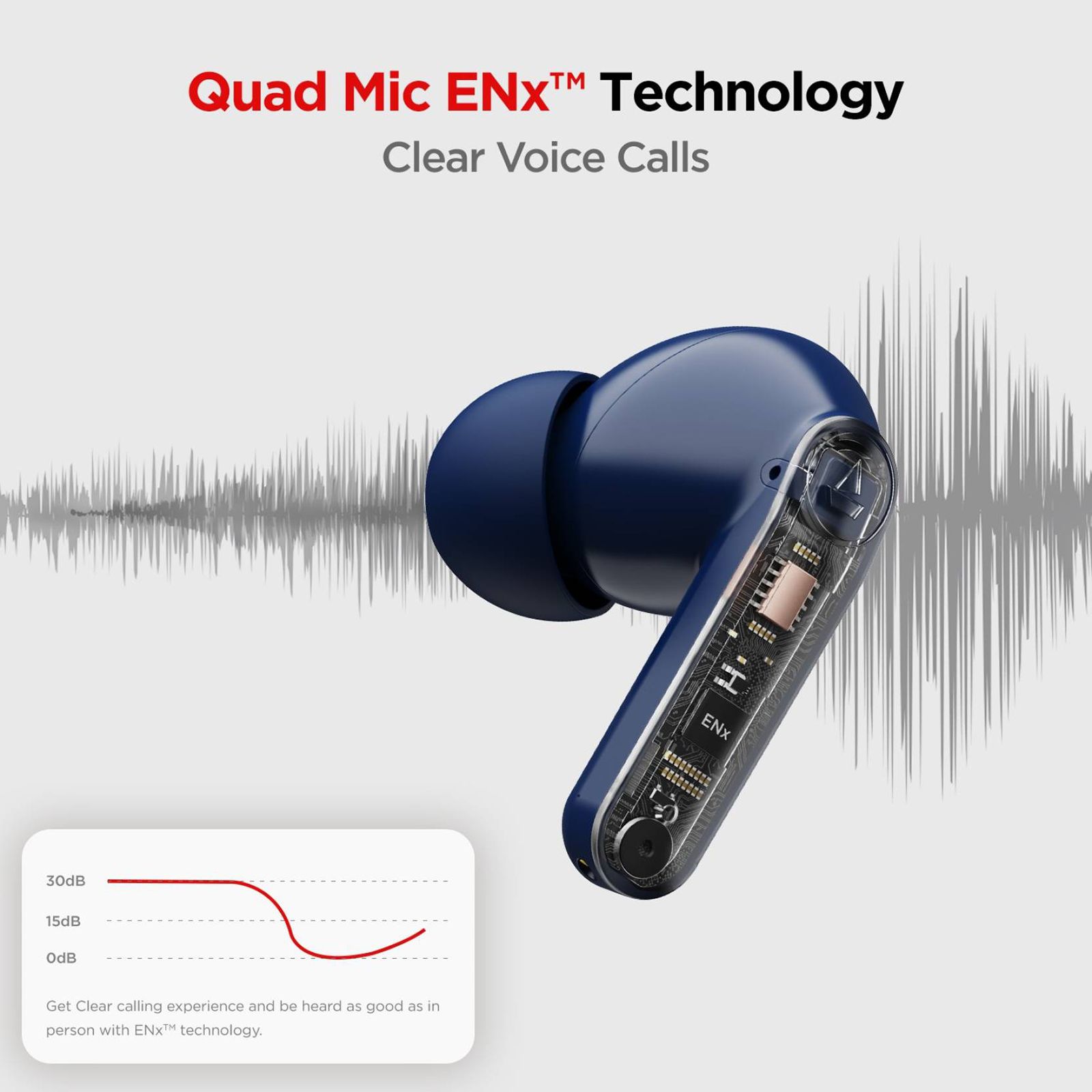 boAt Airdopes 131 Pro TWS Earbuds with Environmental Noise Cancellation Technology (IPX5 Water Resistant, ASAP Charge, Blue)_7