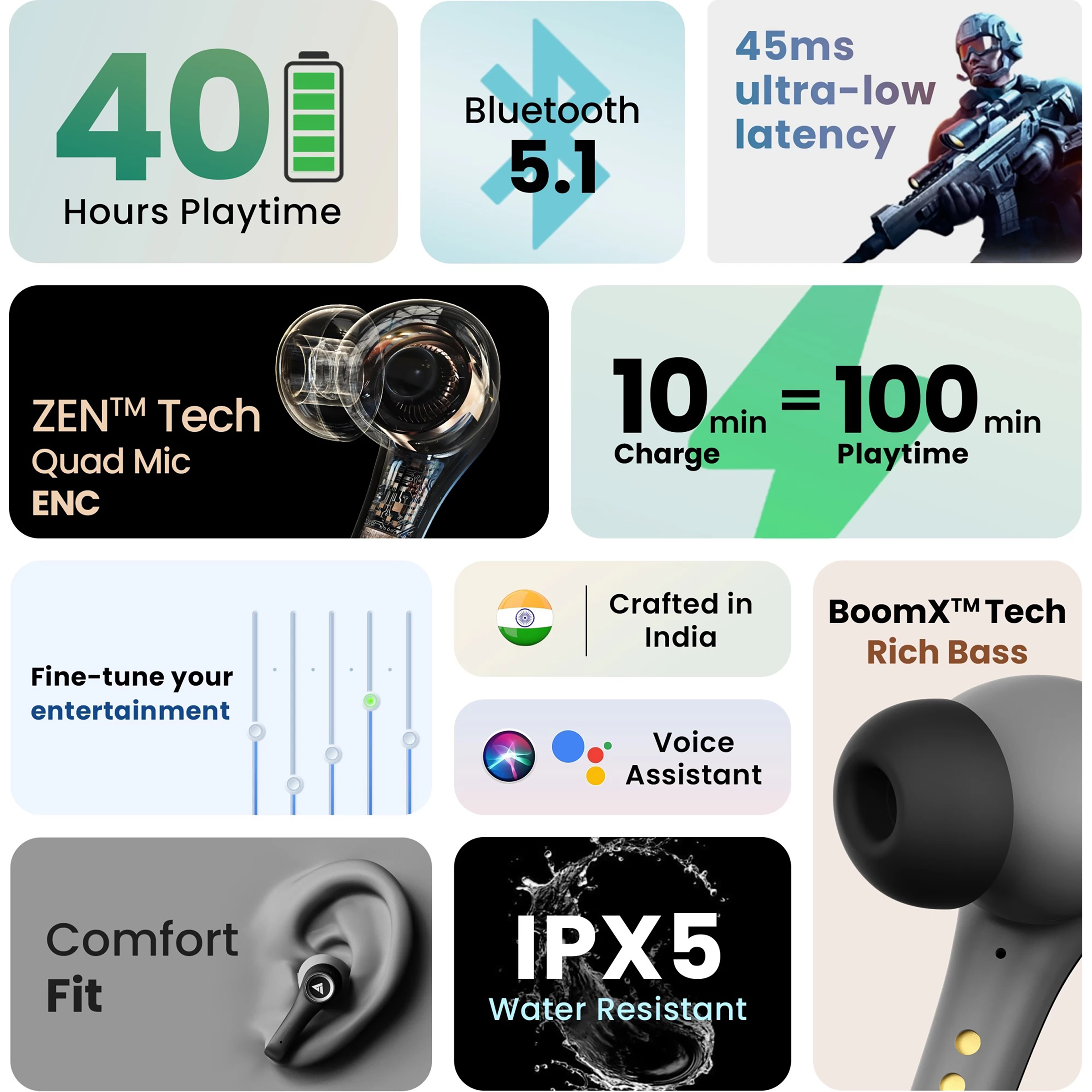 GOBOULT AirBass X50 TWS Earbuds with Environmental Noise Cancellation (IPX5 Sweat Resistant, Upto 40 Hours Playback, Black)_7