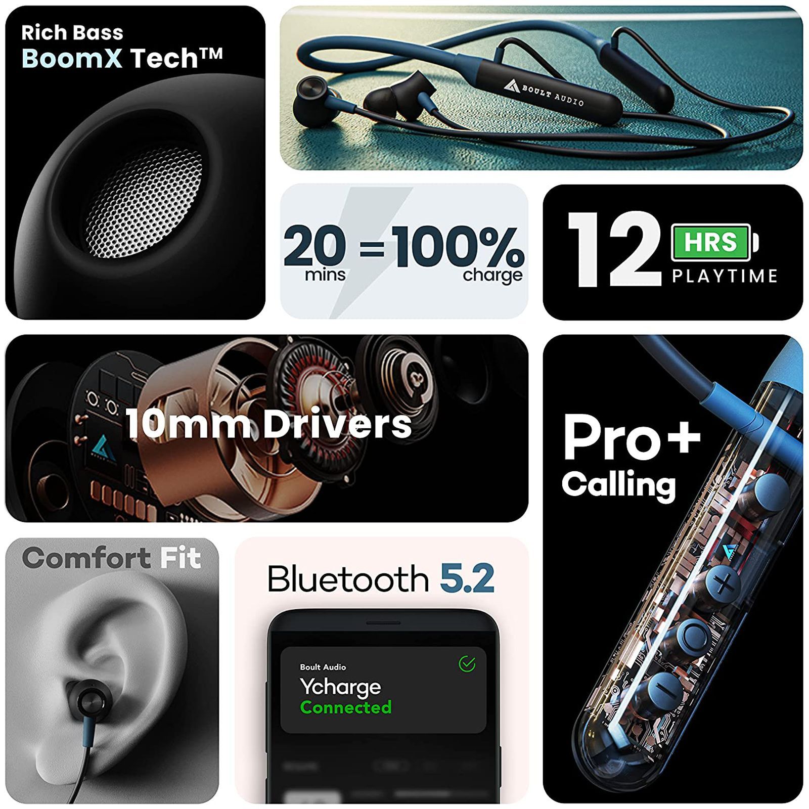 GOBOULT ProBass YCharge Neckband (IPX5 Water Resistant, Upto 12 Hours Playback, Blue)_9