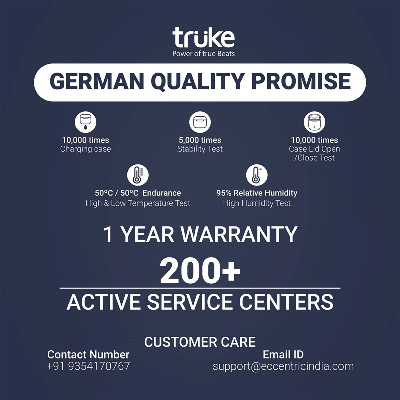 truke Buds Pro F60 TWS Earbuds with Hybrid Active Noise Cancellation (IPX4 Water Resistant, 50ms Ultra Low Latency, Blue)_4