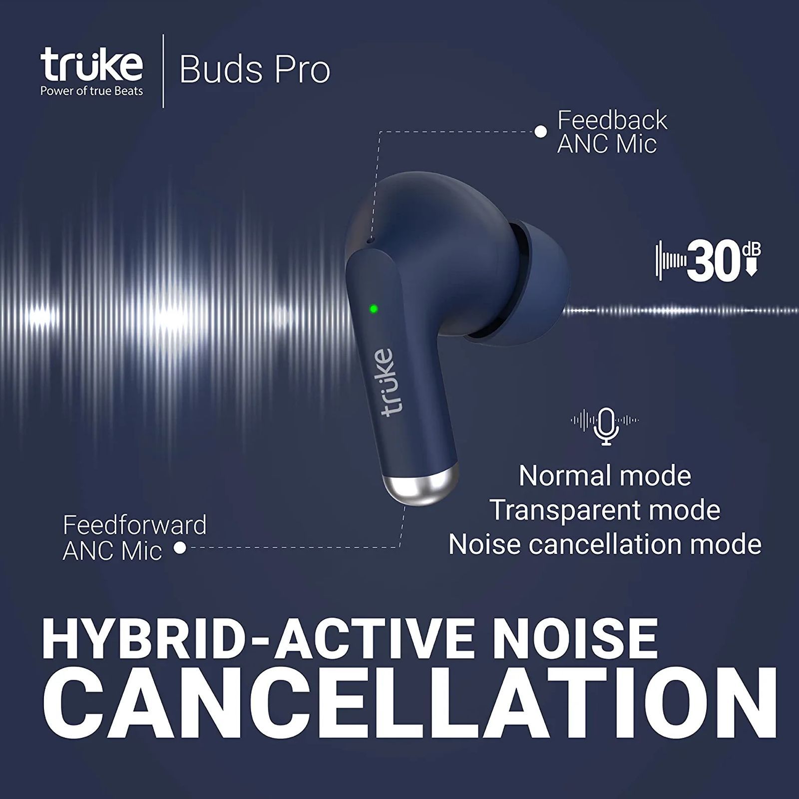 truke Buds Pro F60 TWS Earbuds with Hybrid Active Noise Cancellation (IPX4 Water Resistant, 50ms Ultra Low Latency, Blue)_9