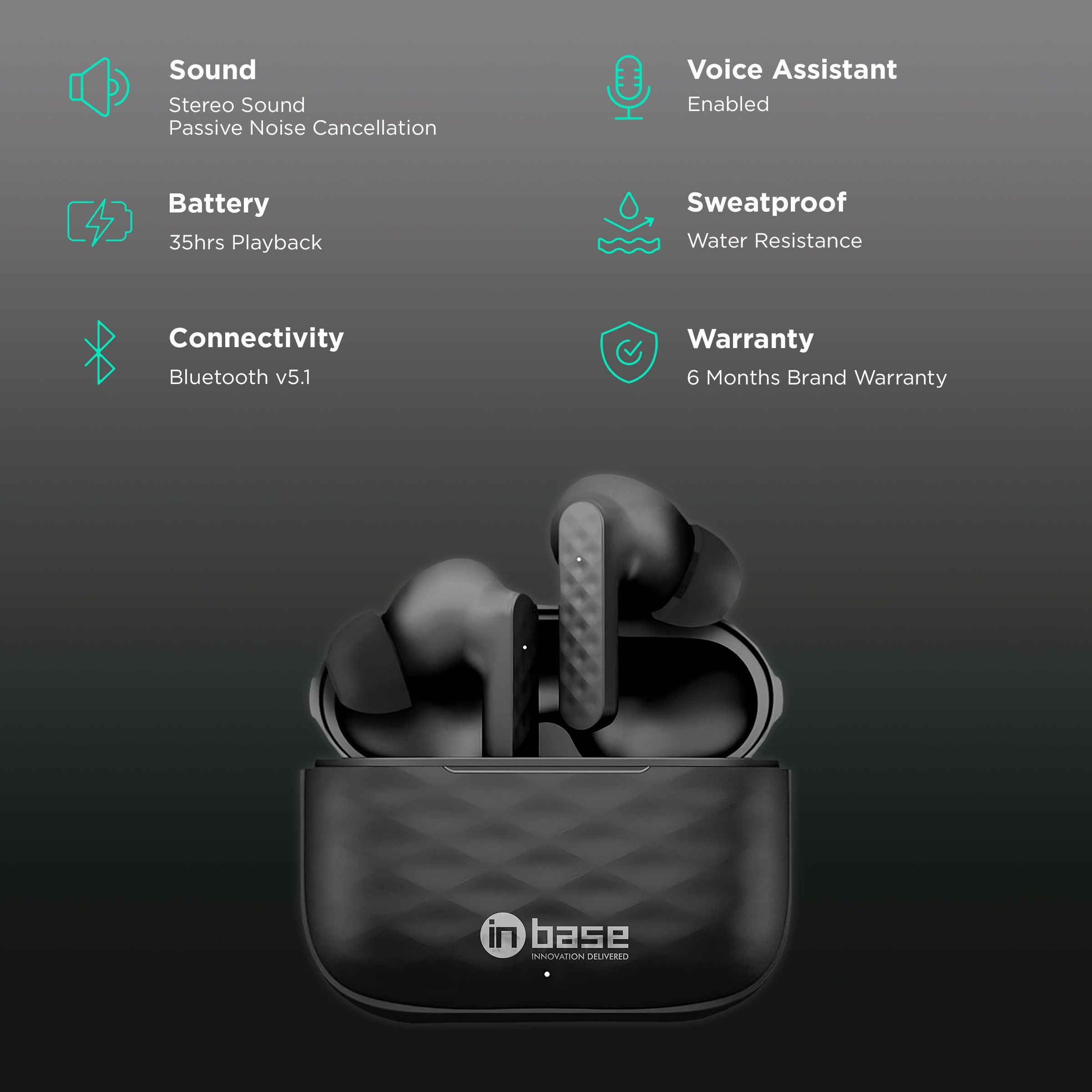 in base Buds Mini Pro IB-1690 TWS Earbuds with Passive Noise Cancellation (Water Resistant, Upto 5 Hours Playback, Black)_2