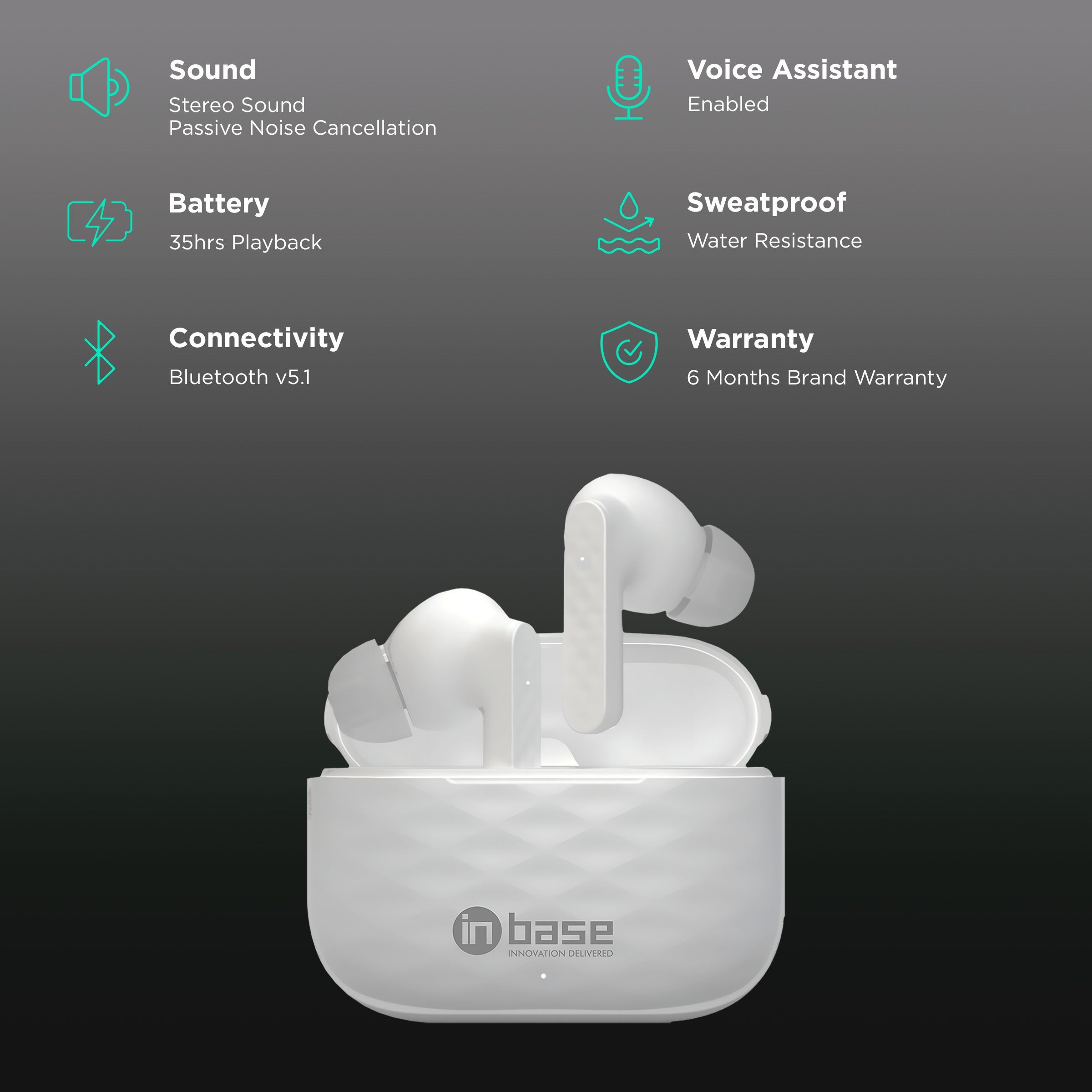 in base Buds Mini Pro IB-1691 TWS Earbuds with Passive Noise Cancellation (Water Resistant, Upto 5 Hours Playback, White)_2