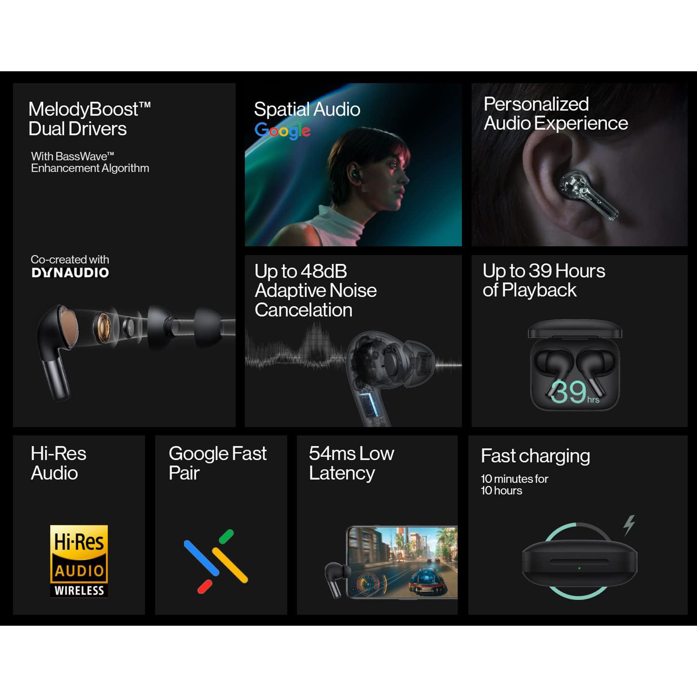 OnePlus Buds Pro 2 E507A TWS Earbuds with Adaptive Noise Cancellation (IP55 & IPX4 Water Resistant, Upto 39 Hours Playback, Obsidian Black)_7