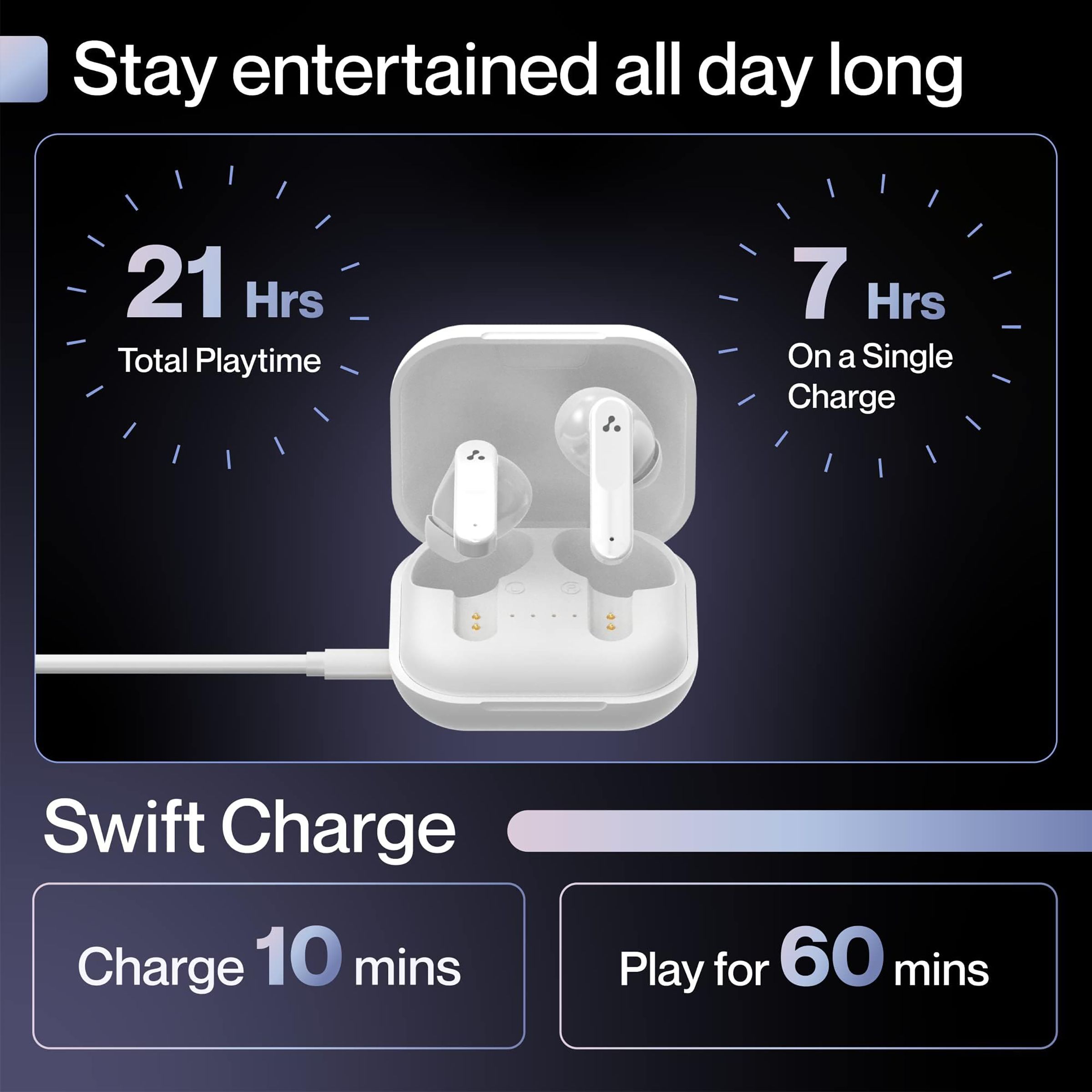 ambrane Dots Sense FGHS000078 TWS Earbuds with Environmental Noise Cancellation (IPX4 Water Proof, High Bass, White)_5