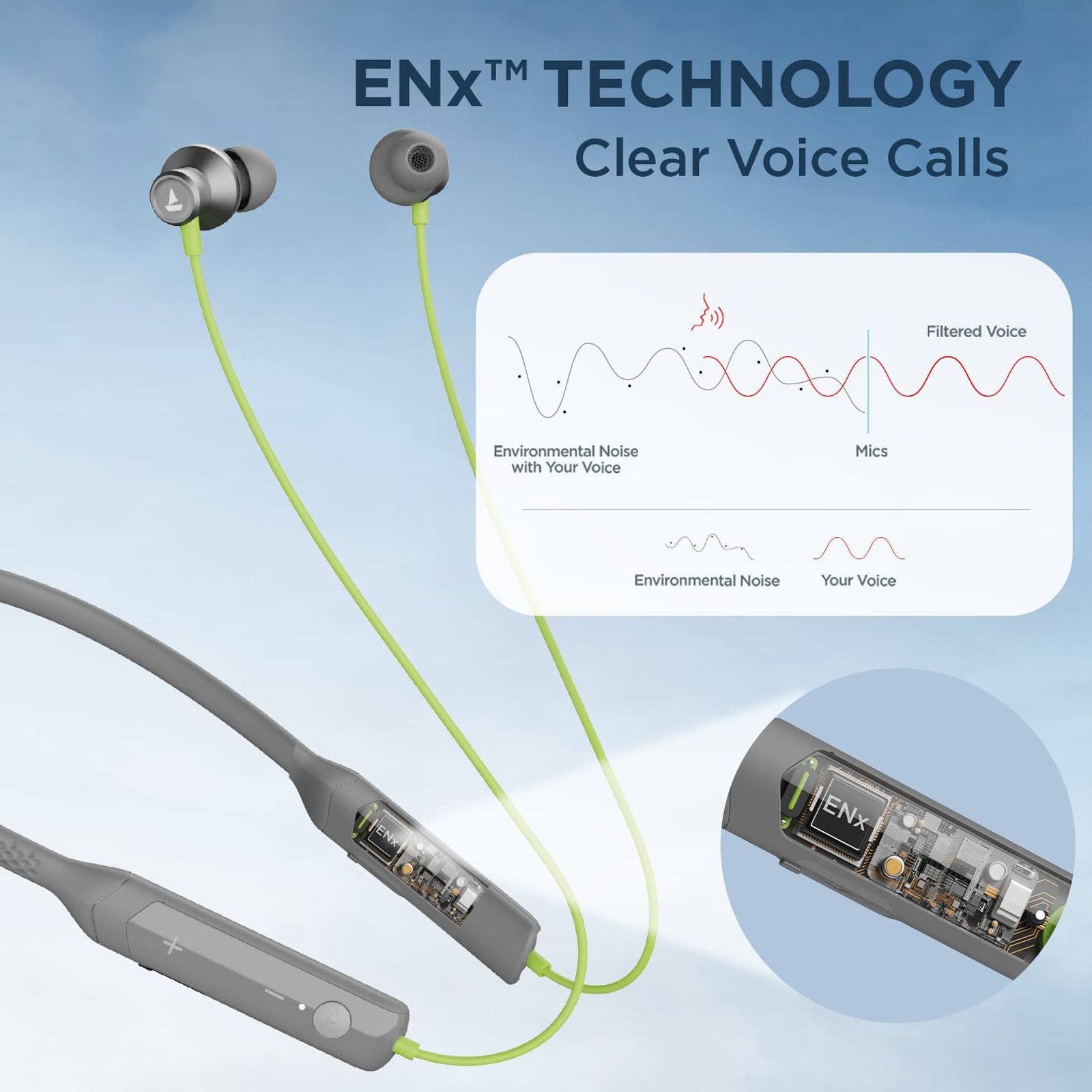 boAt Rockerz Apex Neckband with Environmental Noise Cancellation (IPX4 Water Resistant, ASAP Charge, Lime)_7