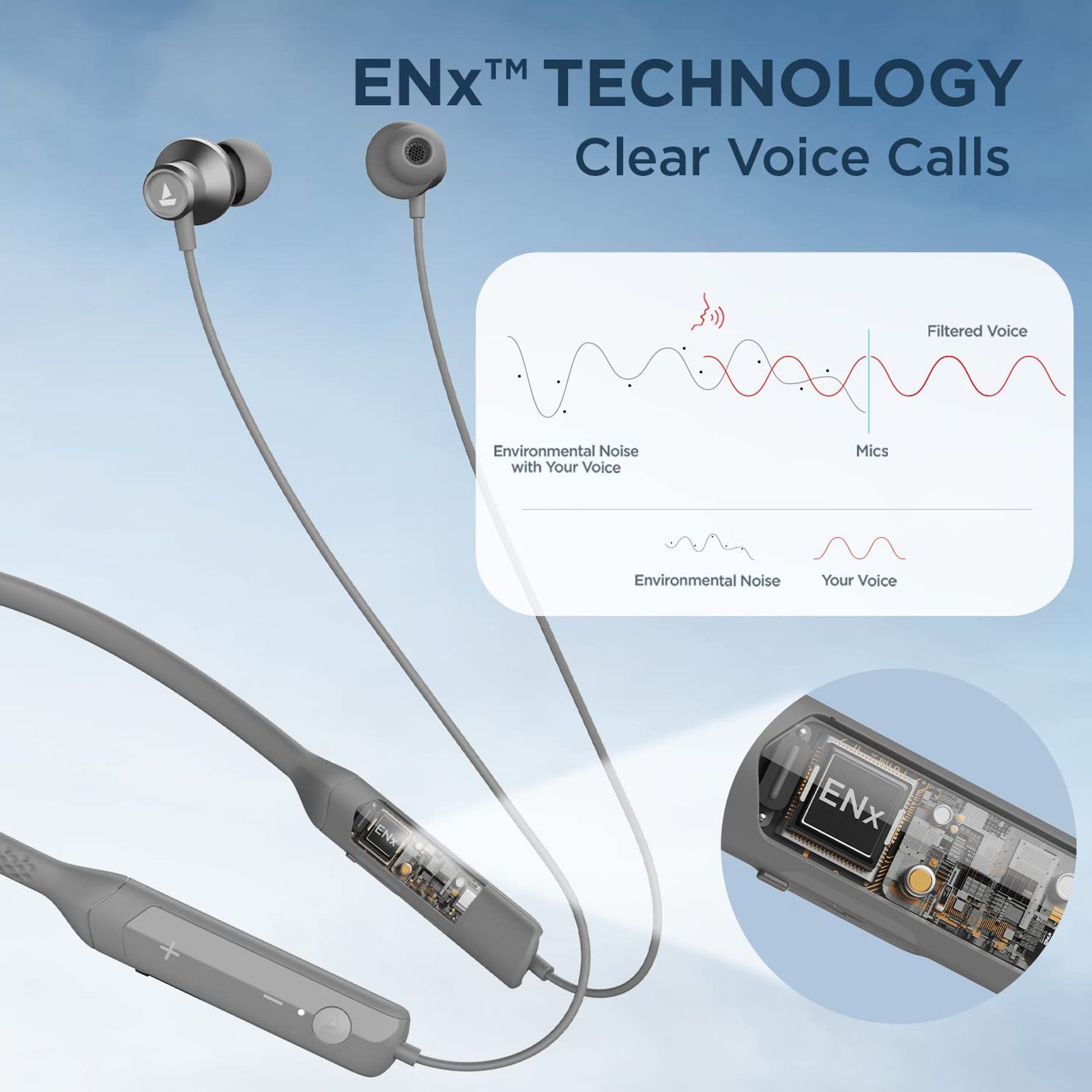 boAt Rockerz Apex Neckband with Environmental Noise Cancellation (IPX4 Water Resistant, ASAP Charge, Classic Grey)_7