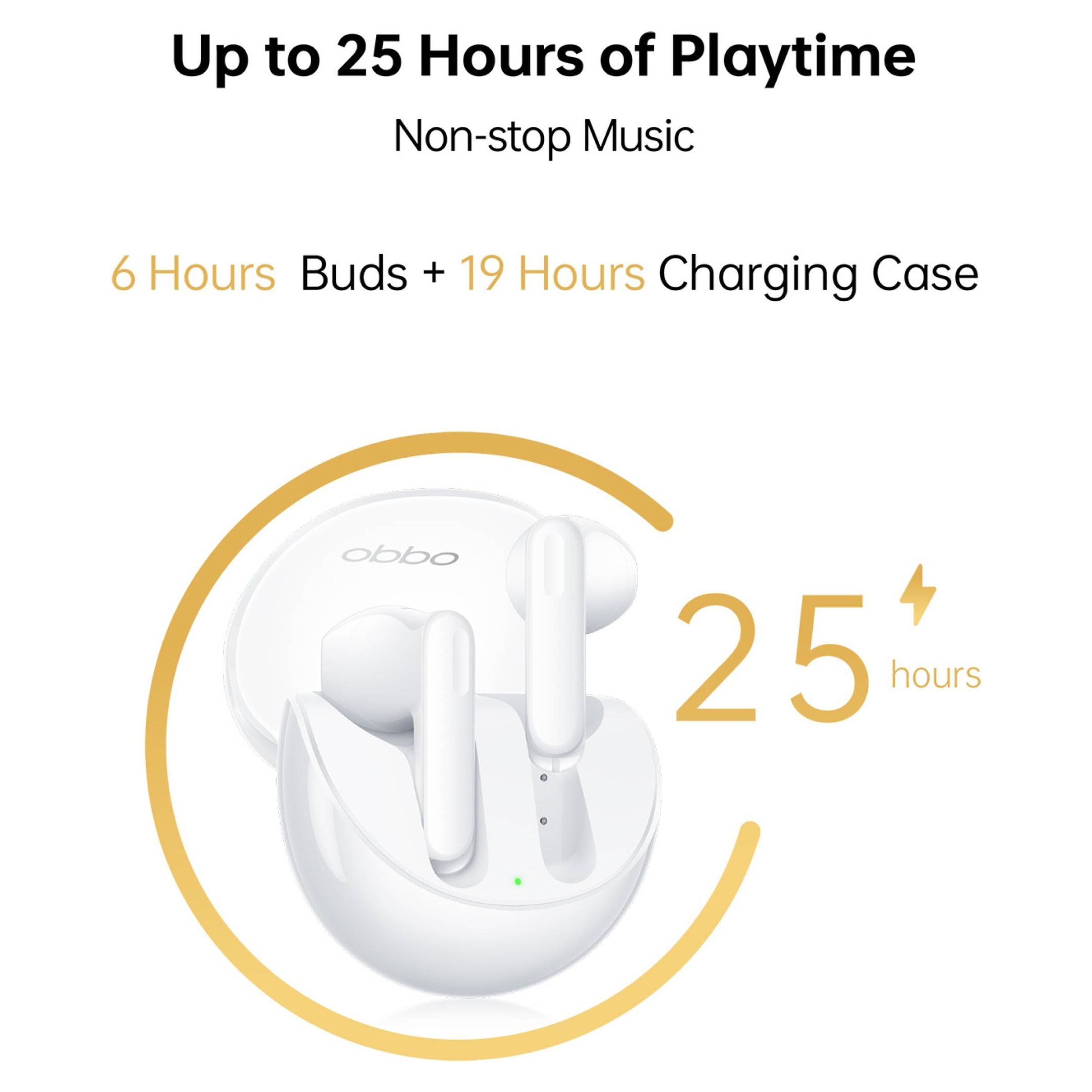 oppo Enco Air 3 ETE31 TWS Earbuds with AI Noise Cancellation (IP54 Water Resistant, Upto 25 Hours Playback, White)_8