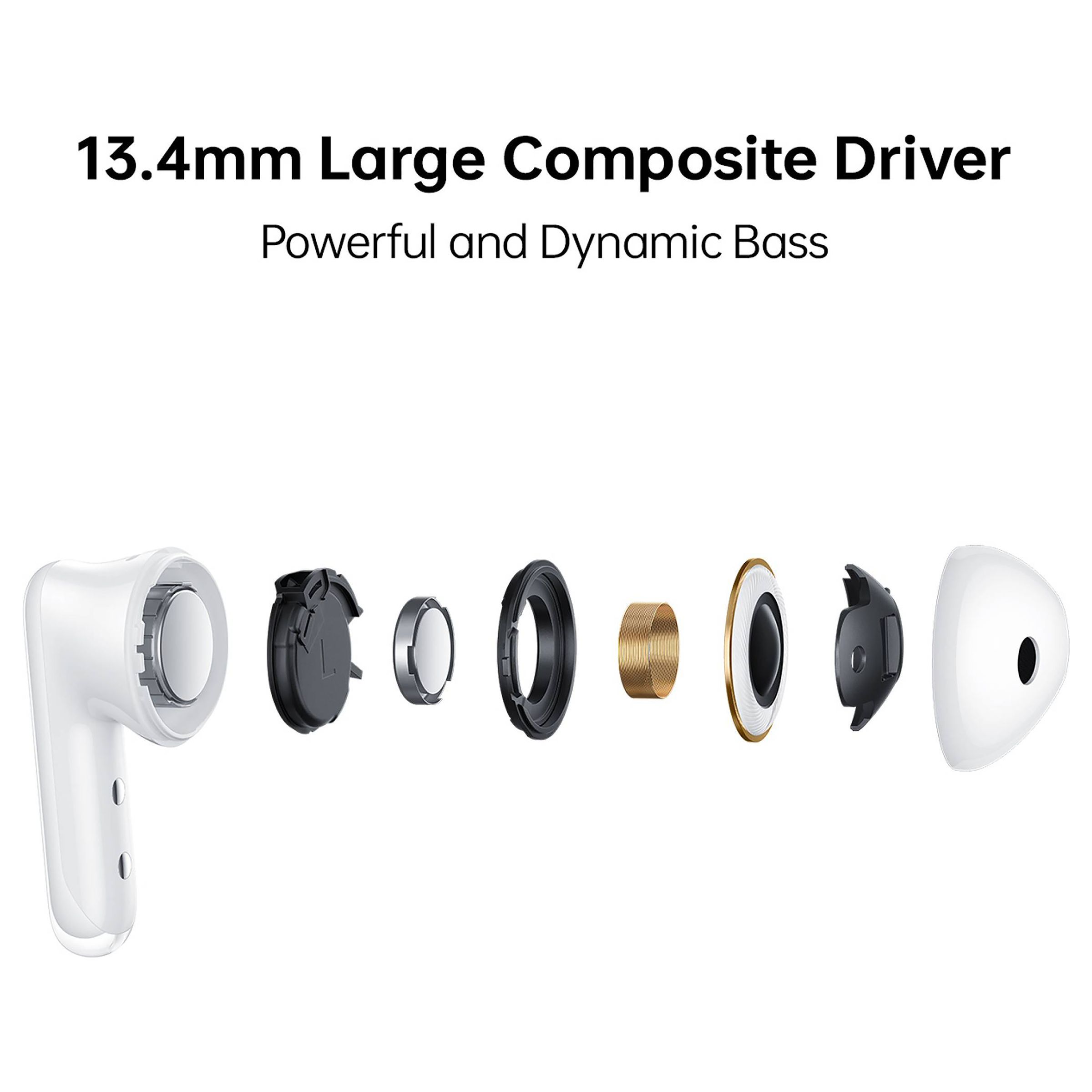 oppo Enco Air 3 ETE31 TWS Earbuds with AI Noise Cancellation (IP54 Water Resistant, Upto 25 Hours Playback, White)_10