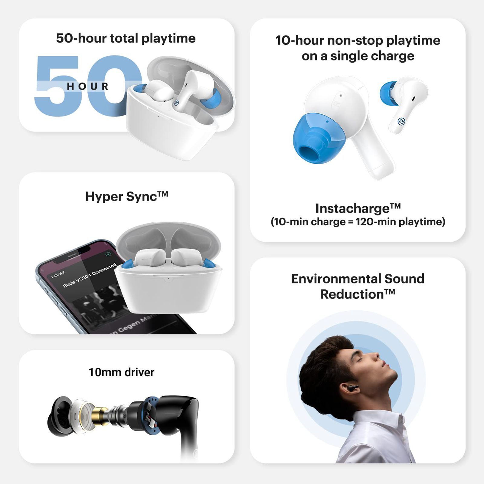 noise Buds VS204 TWS Earbuds with Environmental Noise Cancellation (IPX4 Water Resistant, Upto 50 Hours Playtime, Snow White)_4