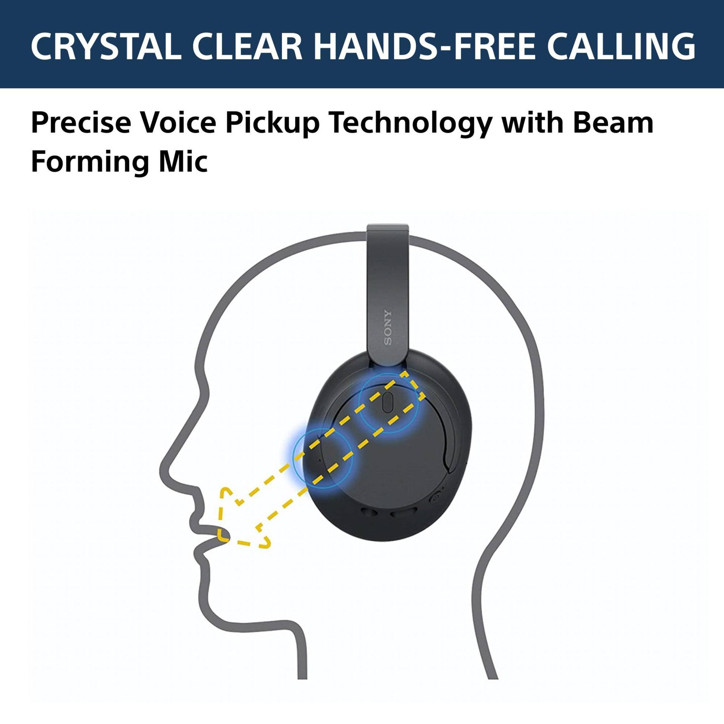 SONY WH-CH720N Bluetooth Headphone with Mic (Dual Noise Sensor Technology, Over Ear, Blue)_5