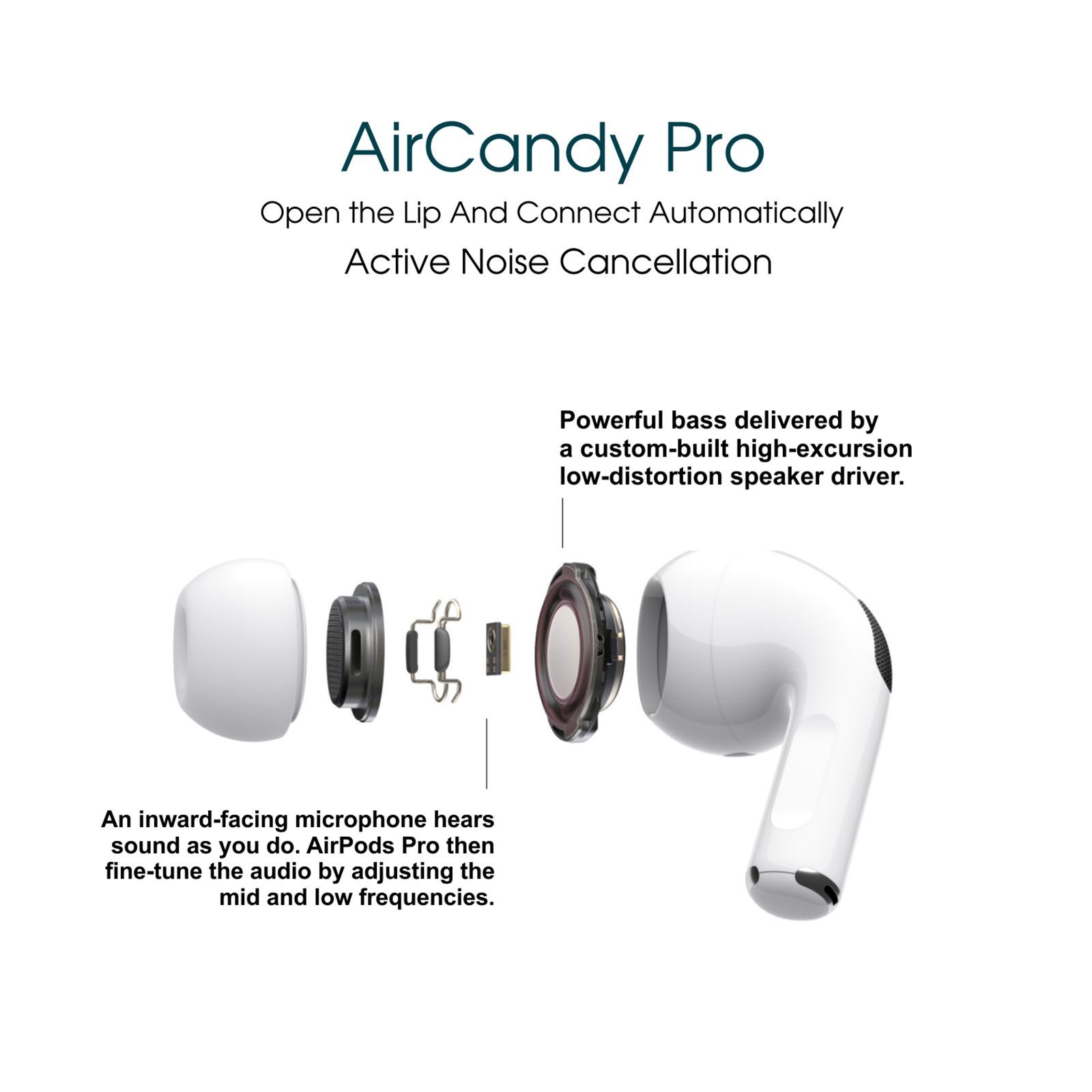 Candytech Air Candy Pro TWS Earbuds with Active Noise Cancellation (White)_5