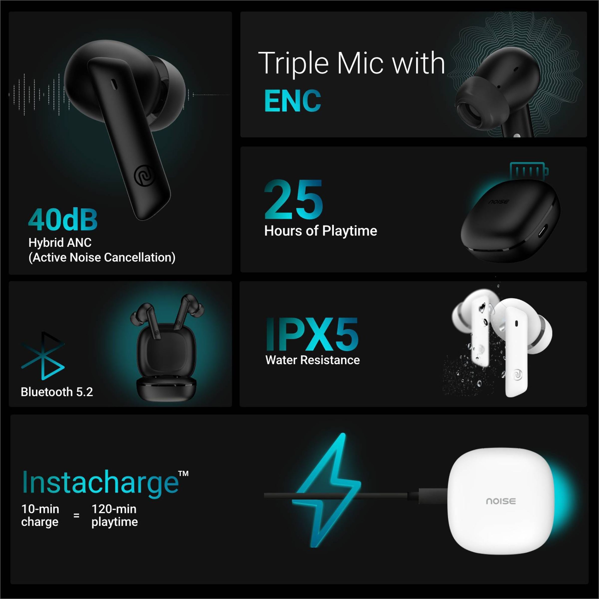 noise Air Buds Pro 2 TWS Earbuds with Active Noise Cancellation (IPX5 Water Resistant, Upto 25 Hours Playback, Snow White)_14