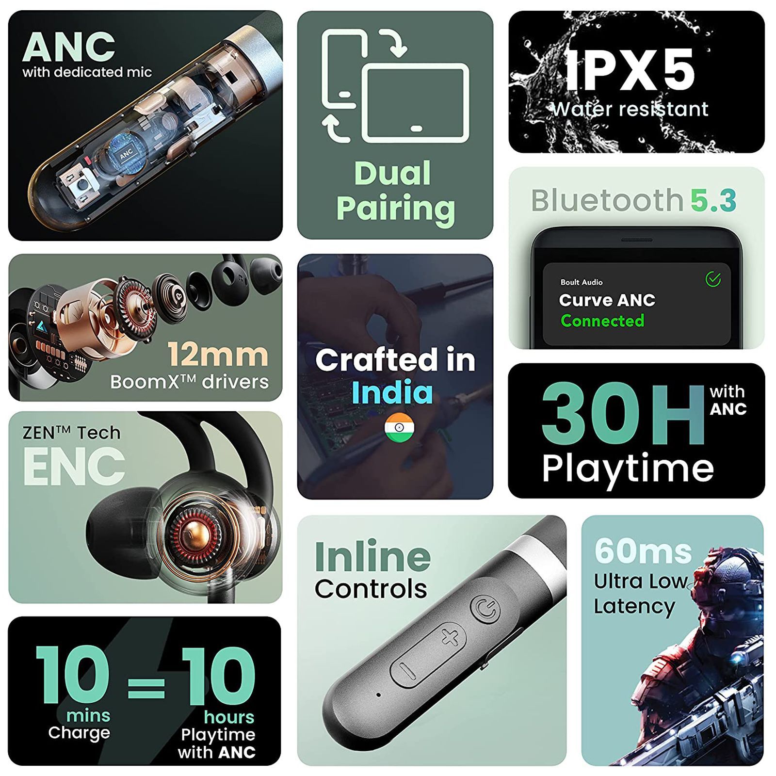 GOBOULT Curve ANC Neckband with Active Noise Cancellation (IPX5, Water Resistant, 40 Hours Playback Time, Black)_10