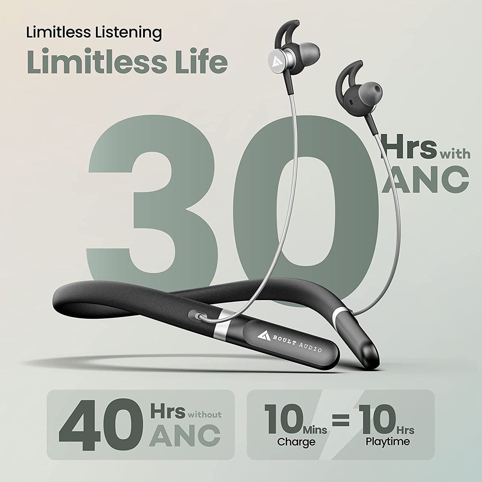 GOBOULT Curve ANC Neckband with Active Noise Cancellation (IPX5, Water Resistant, 40 Hours Playback Time, Black)_11