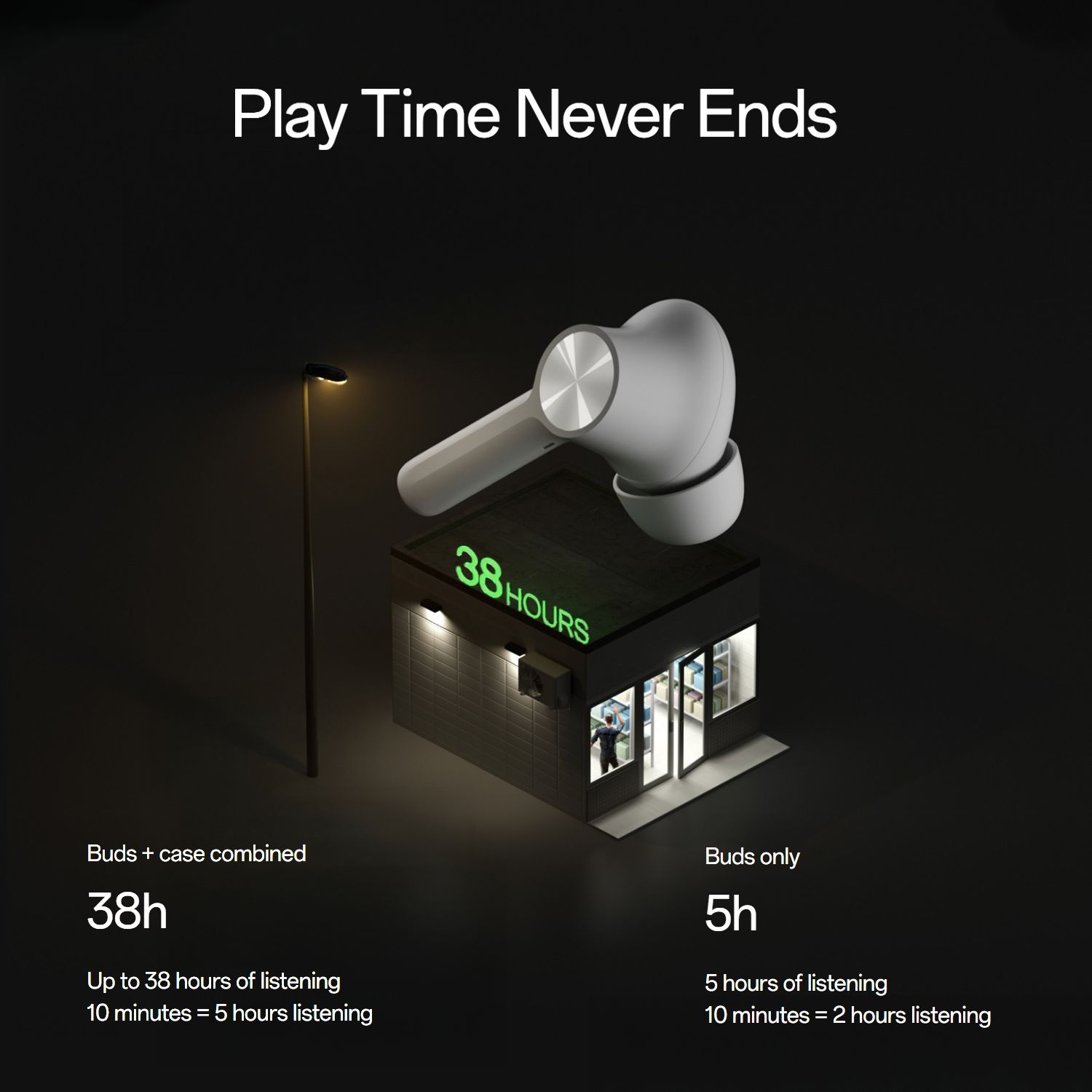 OnePlus Buds Z2 TWS Earbuds with Active Noise Cancellation (IP55 Water Resistant, Upto 5 Hours Playback, Matte Black)_14