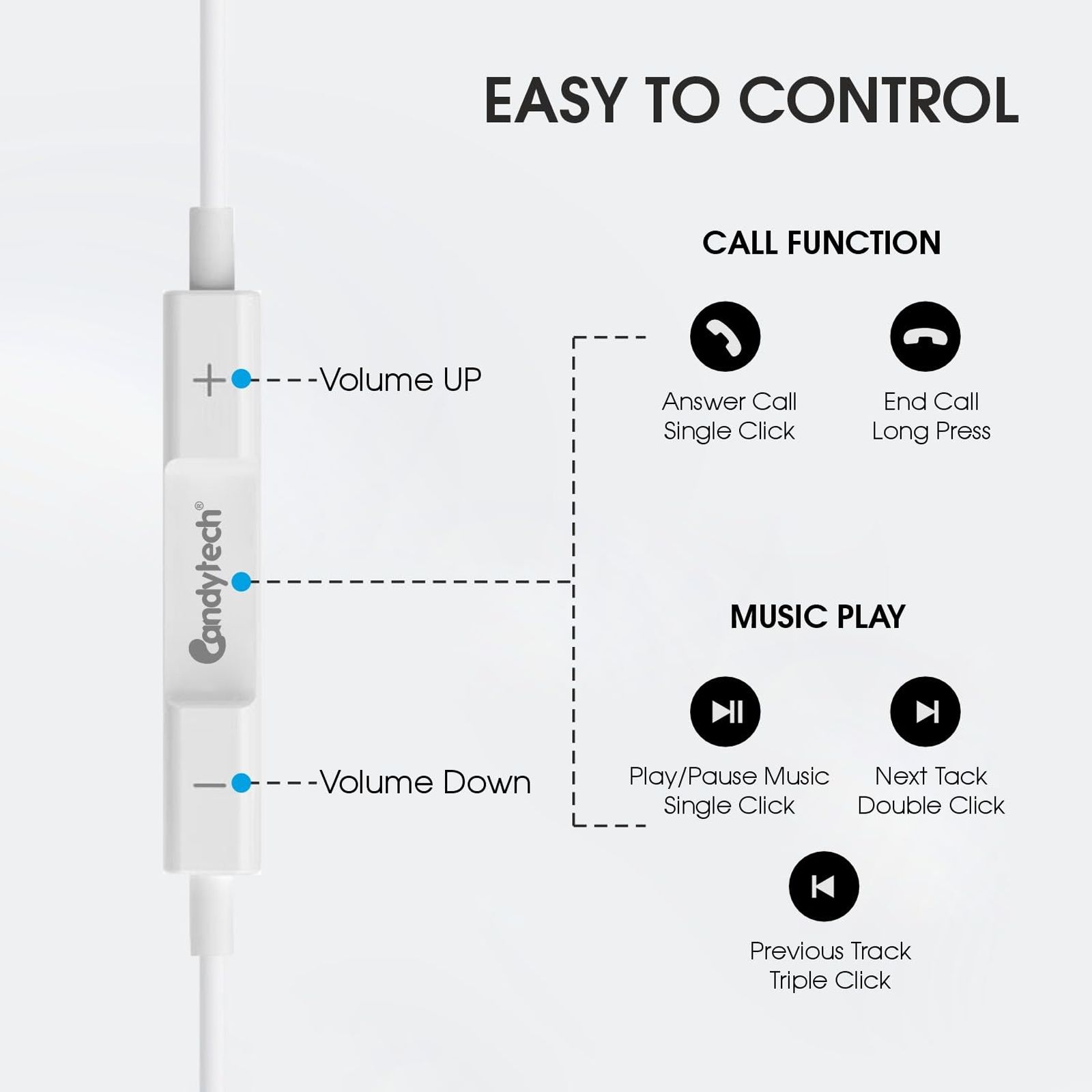 Candytech HF24 Candypro Wired Earphone with Mic (In Ear, White)_3