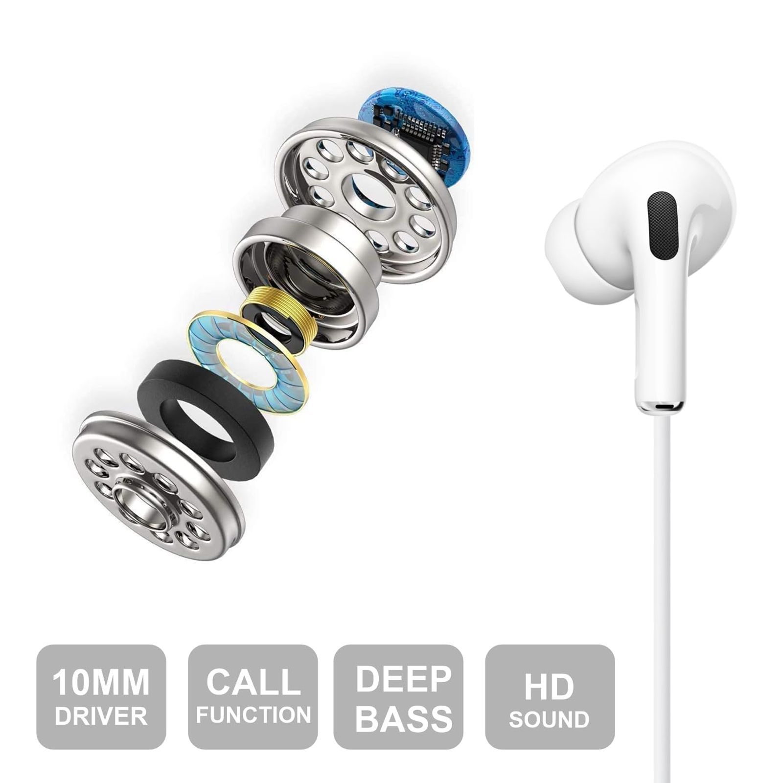 Candytech HF24 Candypro Wired Earphone with Mic (In Ear, White)_5