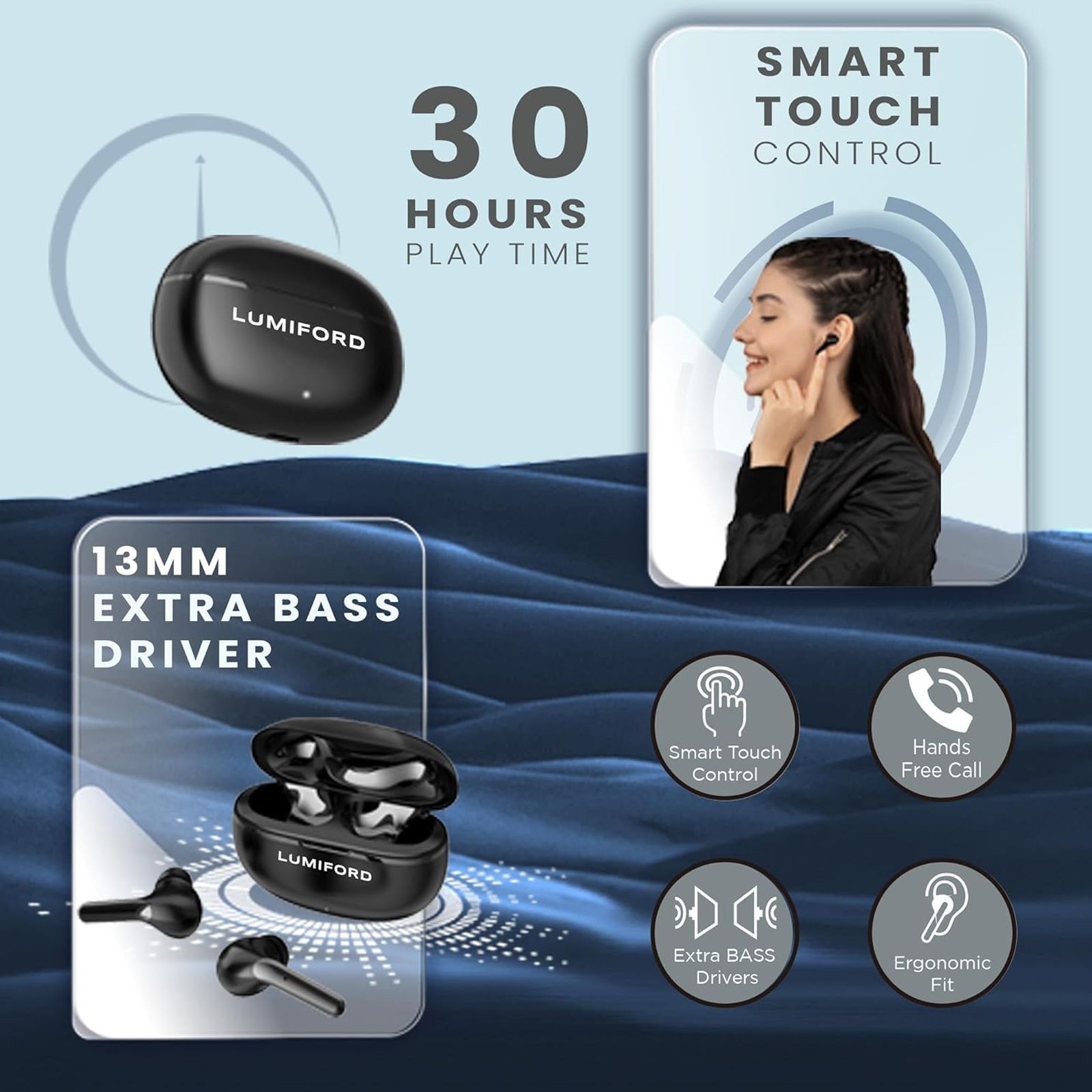 LUMIFORD Max T75 TWS Earbuds with Environmental Noise Cancellation (IPX4 Water Resistant, Smart Touch Control, Black)_3