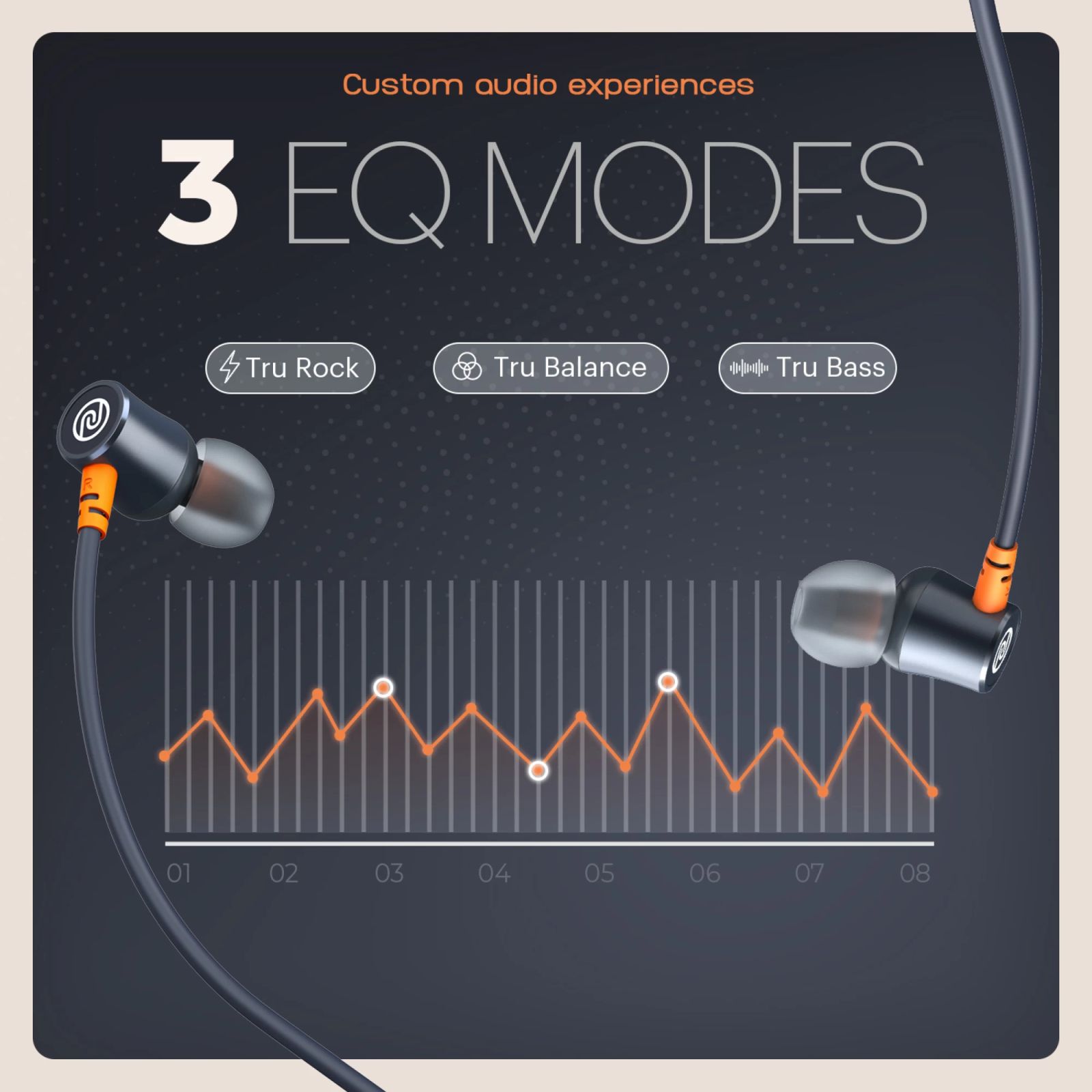 noise Airwave Neckband with Environmental Noise Cancellation (IPX5 Water Resistant, 3 EQ Modes, Midnight Blue)_5