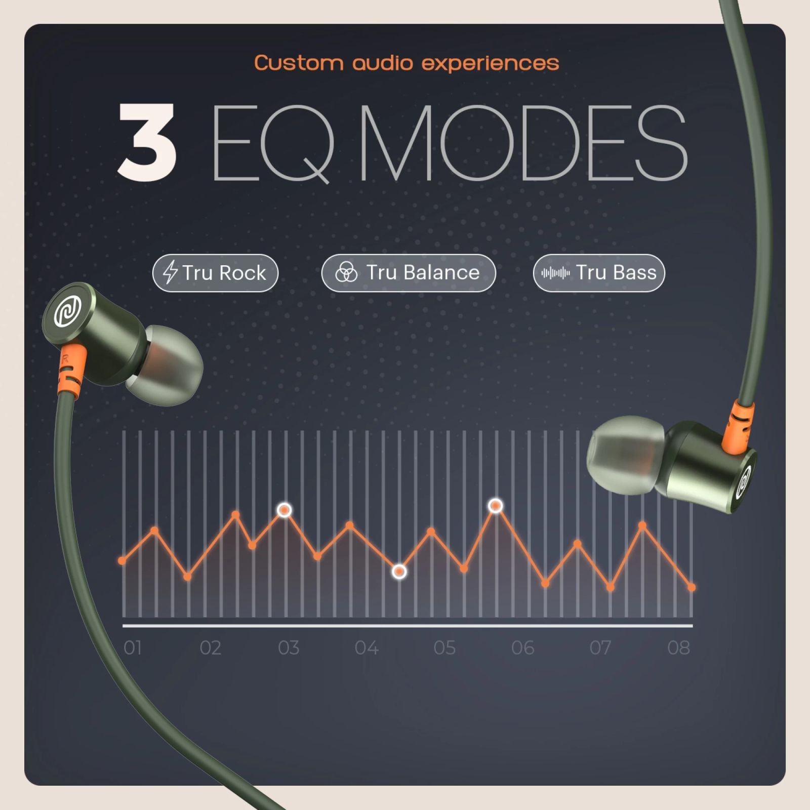 noise Airwave Neckband with Environmental Noise Cancellation (IPX5 Water Resistant, 3 EQ Modes, Olive Green)_8