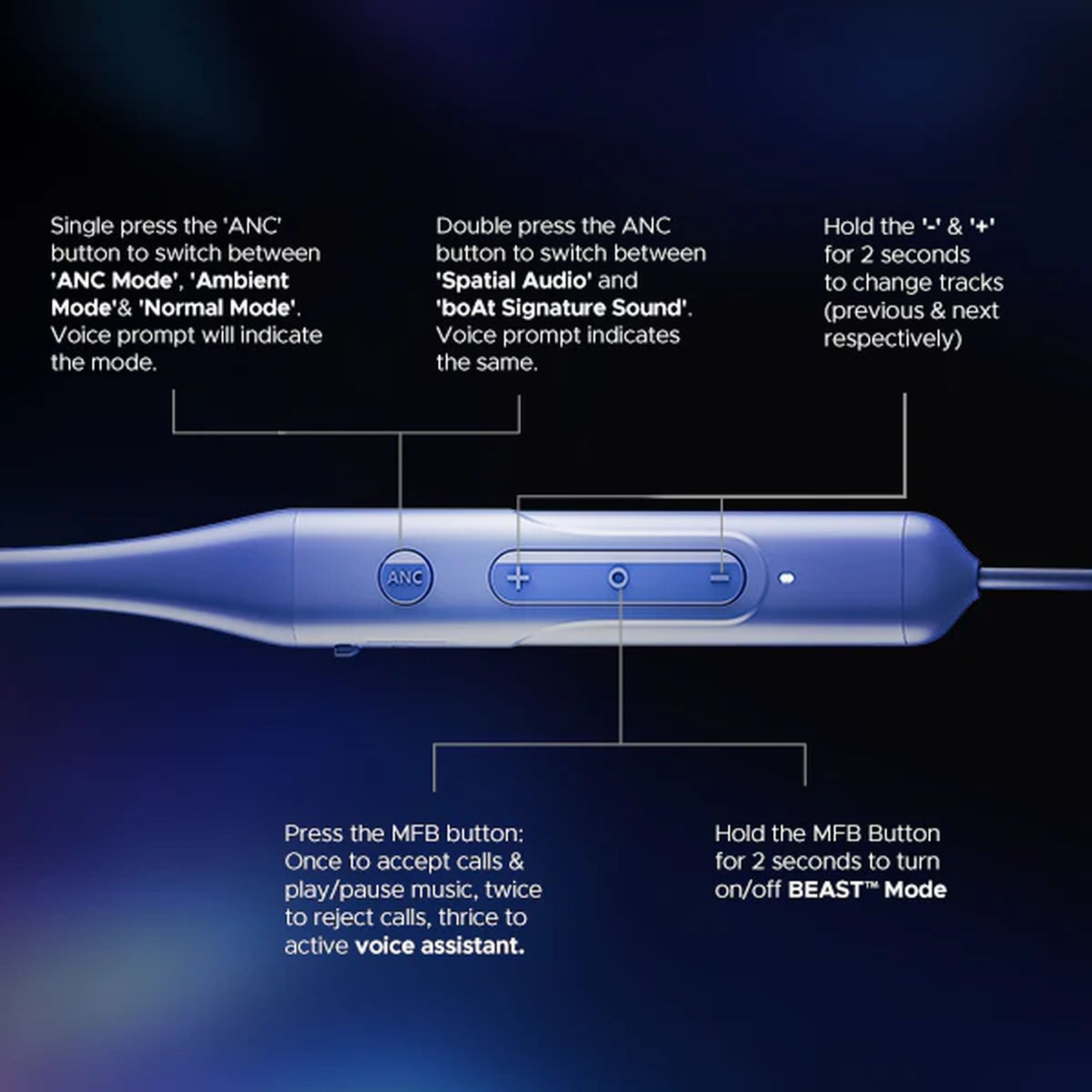 boAt Rockerz 255 Neckband with Active Noise Cancellation (IPX4 Water Resistant, Beast Mode, Marine Blue)_9